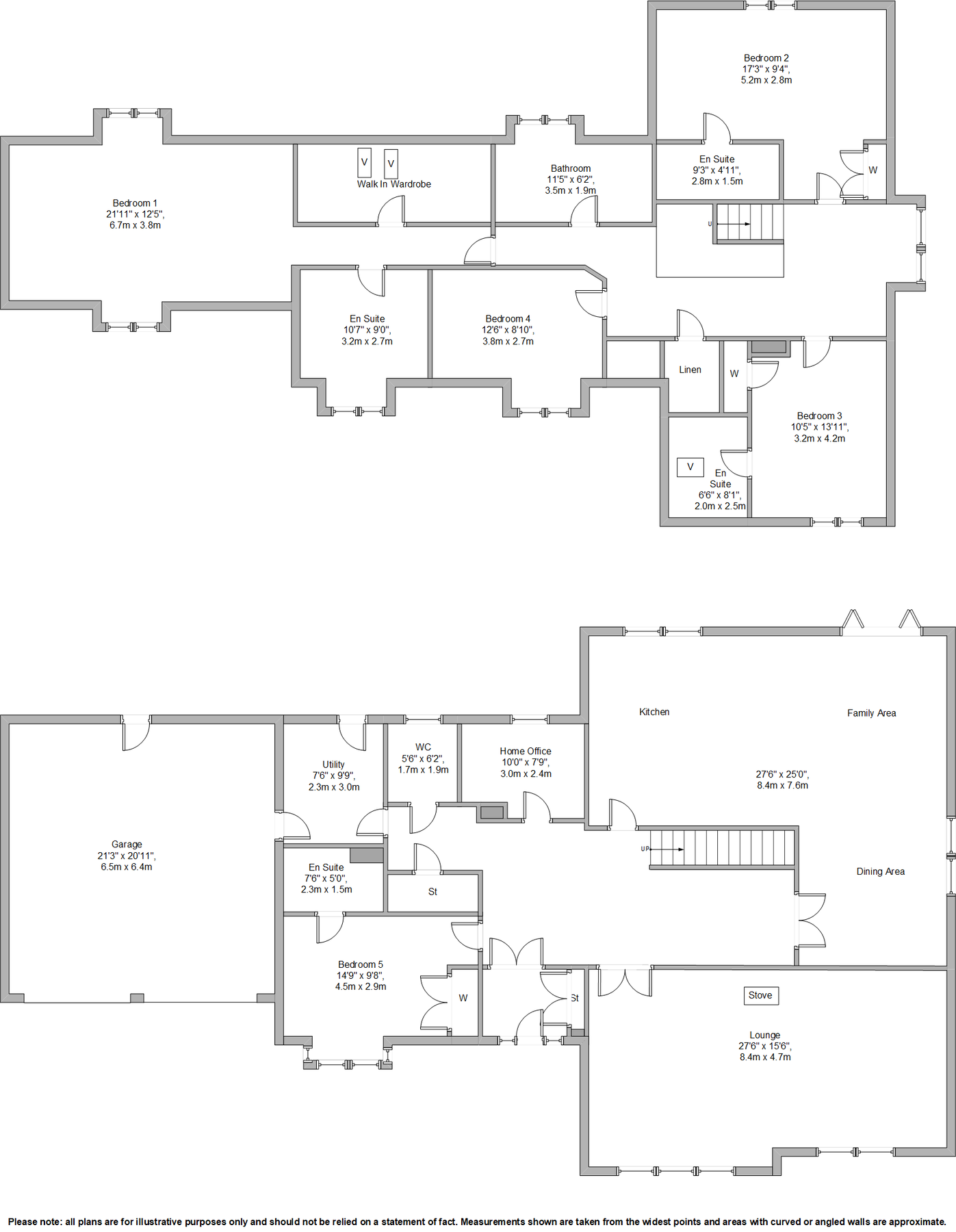 5 bed detached house for sale in Plot 2, Castle View, Dalnair Estate