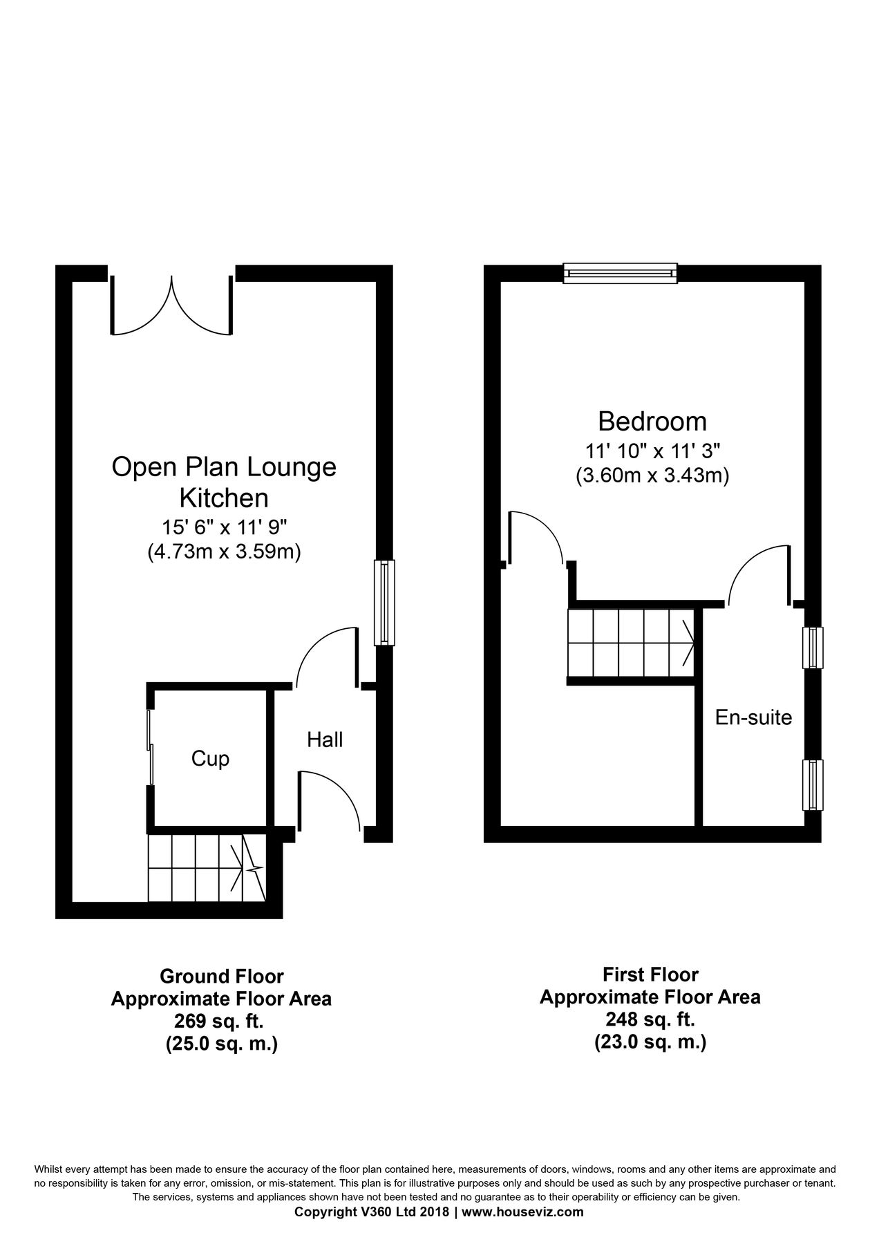 1 bed flat to rent in Warkworth Street, Cambridge CB1 Zoopla