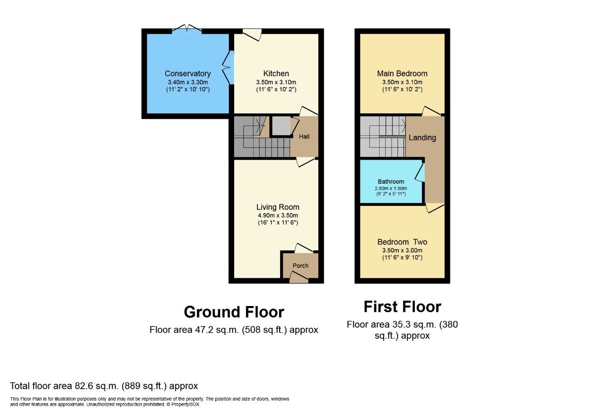 2 bed semidetached house for sale in Spring Street, Halesowen B63 Zoopla