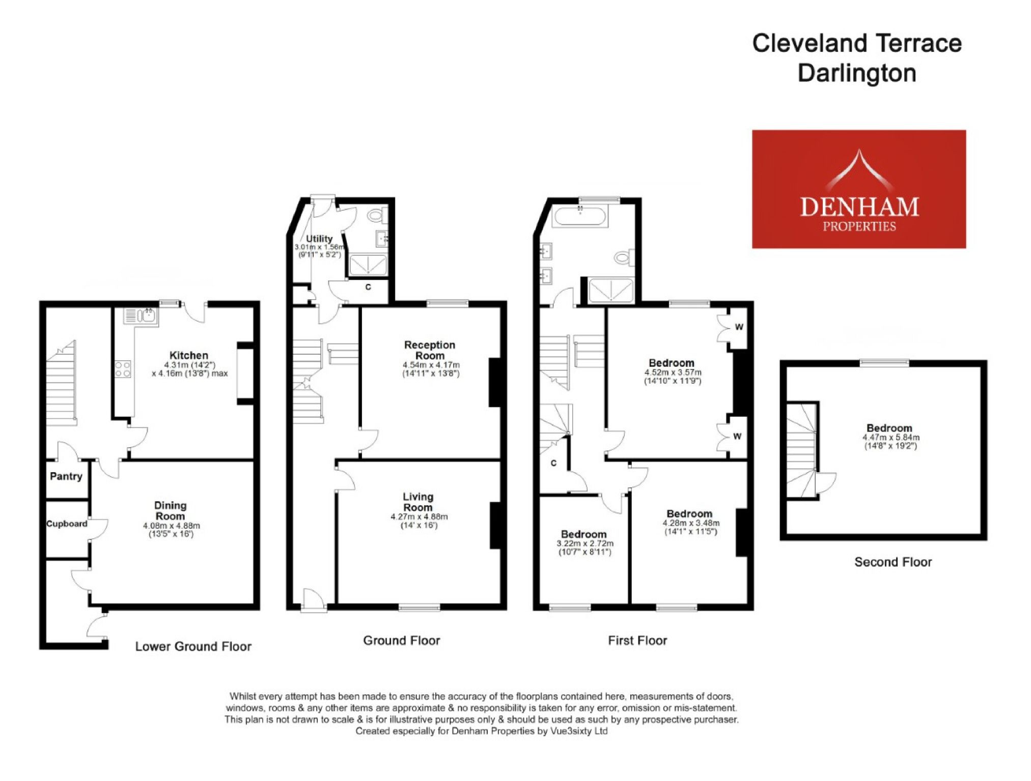 4 bed terraced house for sale in Cleveland Terrace, Darlington DL3 Zoopla