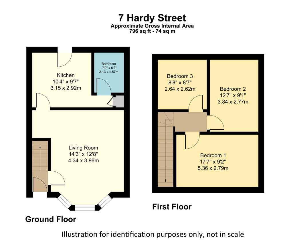 3 bed terraced house for sale in Hardy Street, Hull HU5 Zoopla