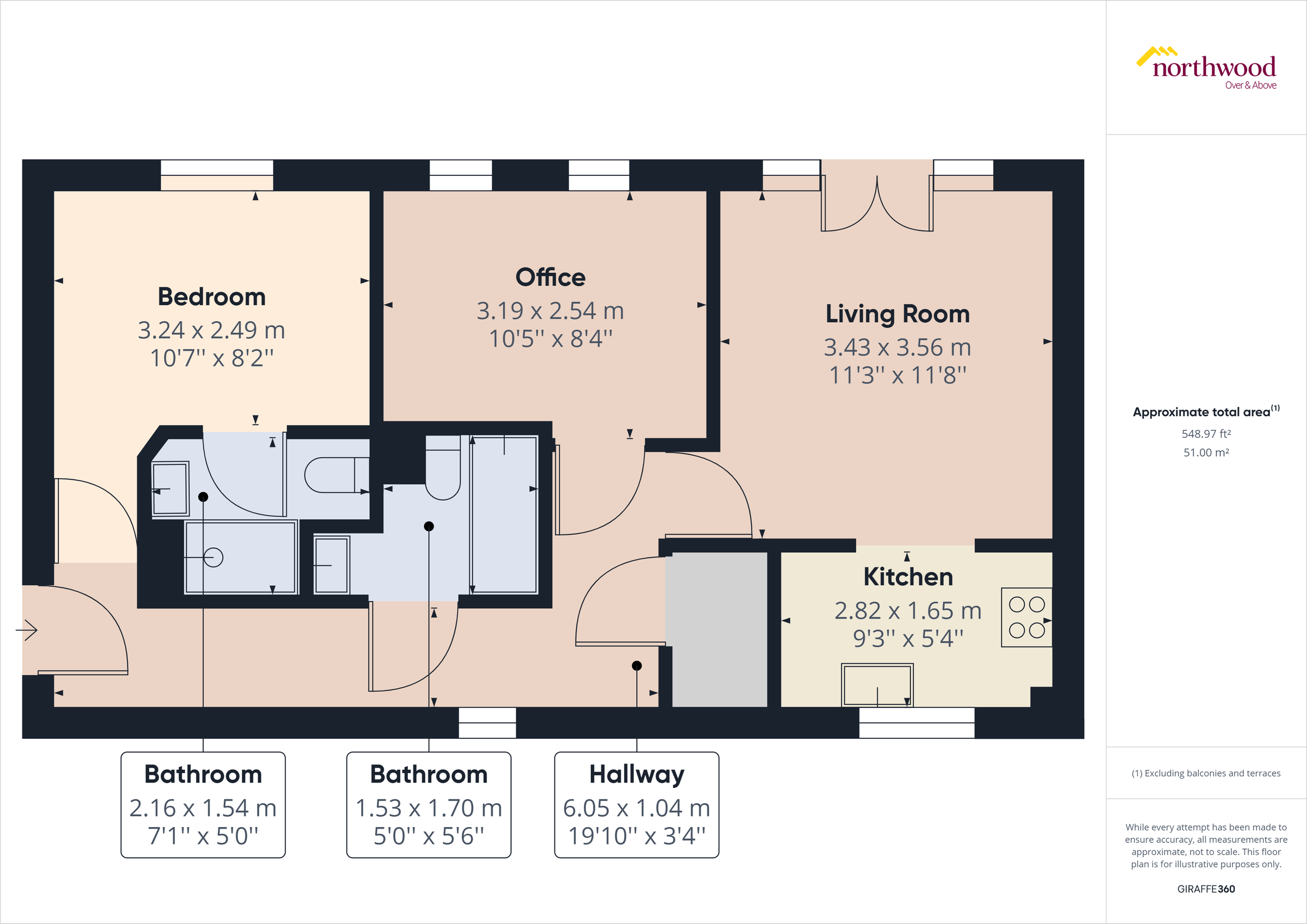 2 bed flat for sale in Alma Road, Banbury OX16 Zoopla