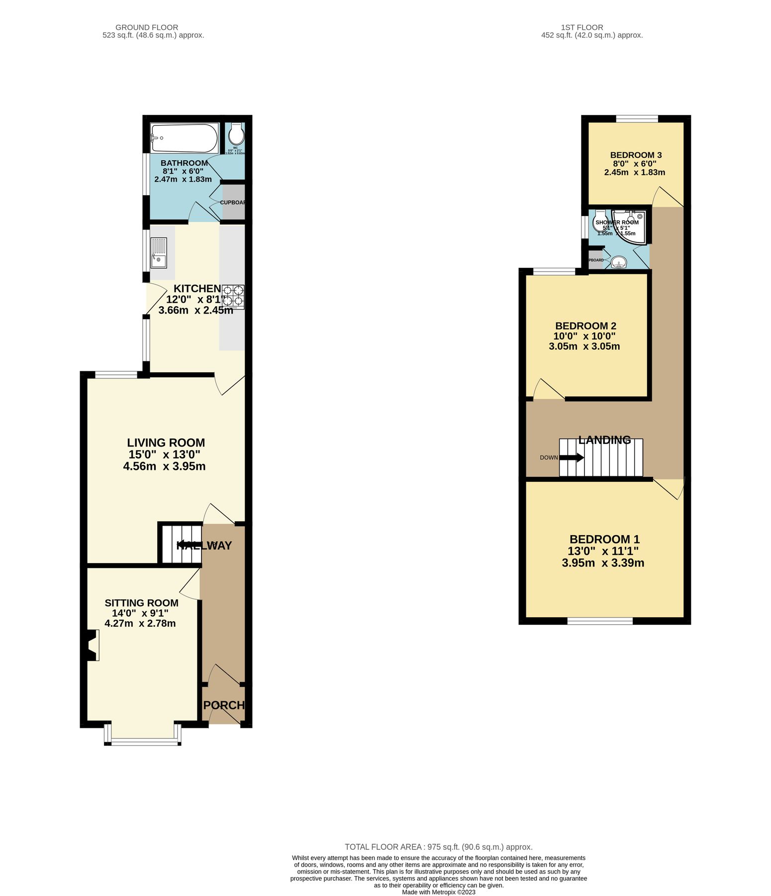 3 bed end terrace house for sale in Elm Avenue, Cleethorpes DN35 Zoopla