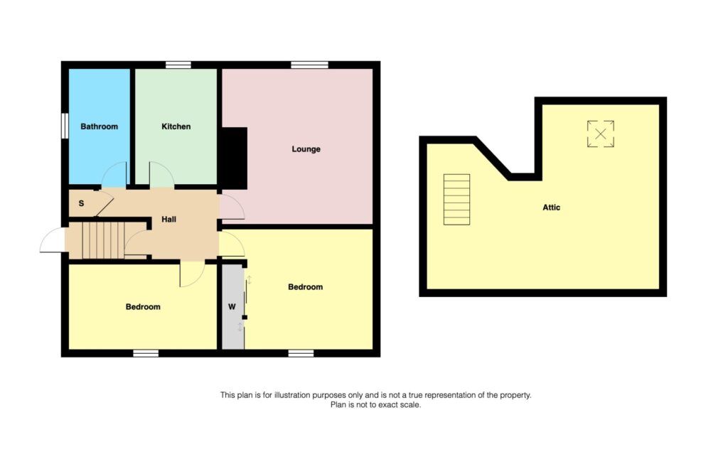 2 bed flat for sale in Whinhall Avenue, Airdrie ML6 Zoopla