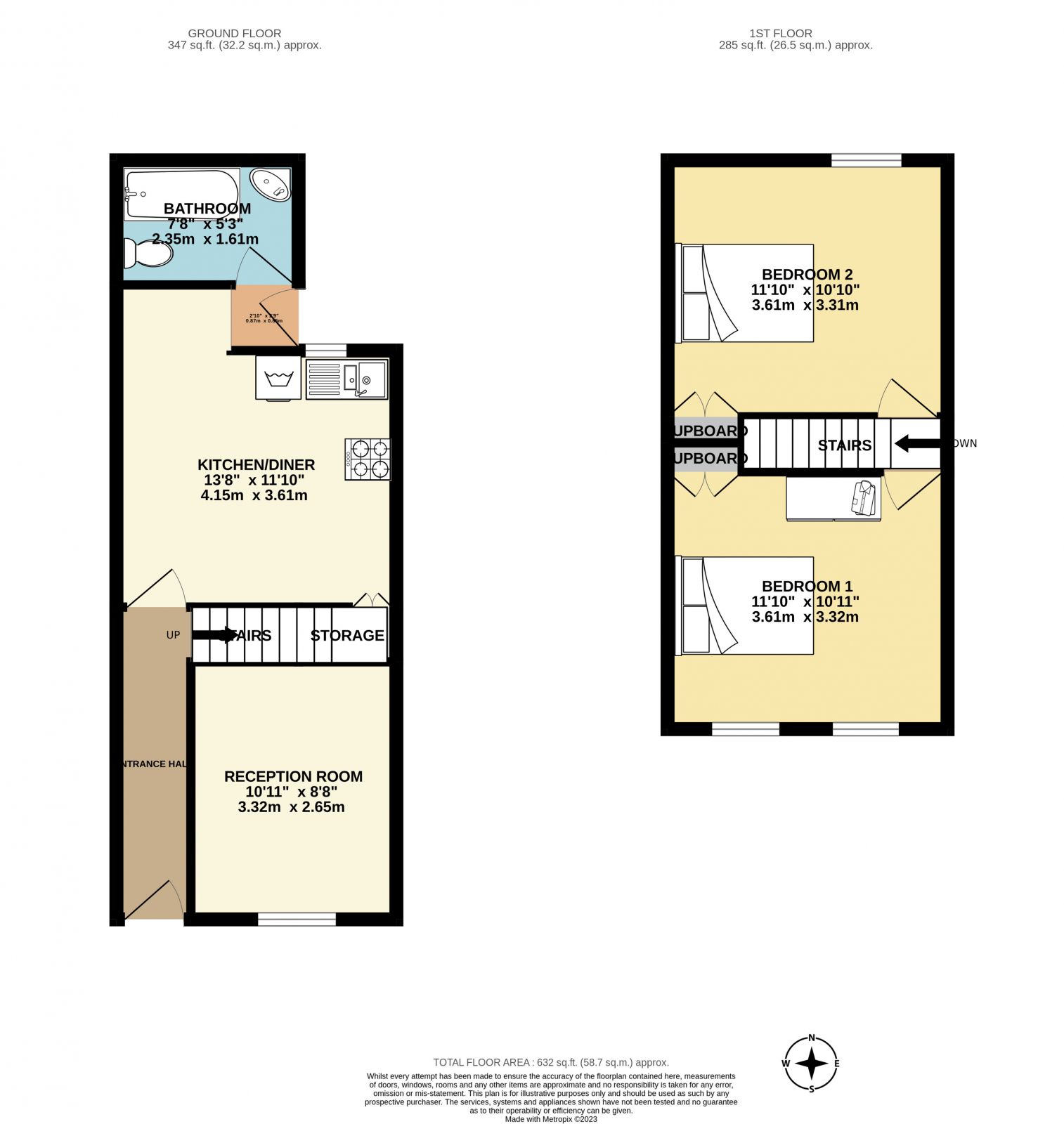 2 bed for sale in Wimborne House, Dorset Road SW8 Zoopla