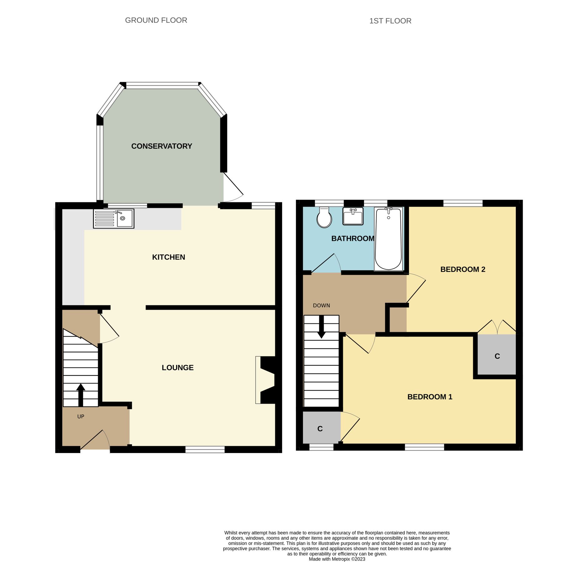 2 bed end terrace house for sale in Portobello Street, Hull HU9 Zoopla