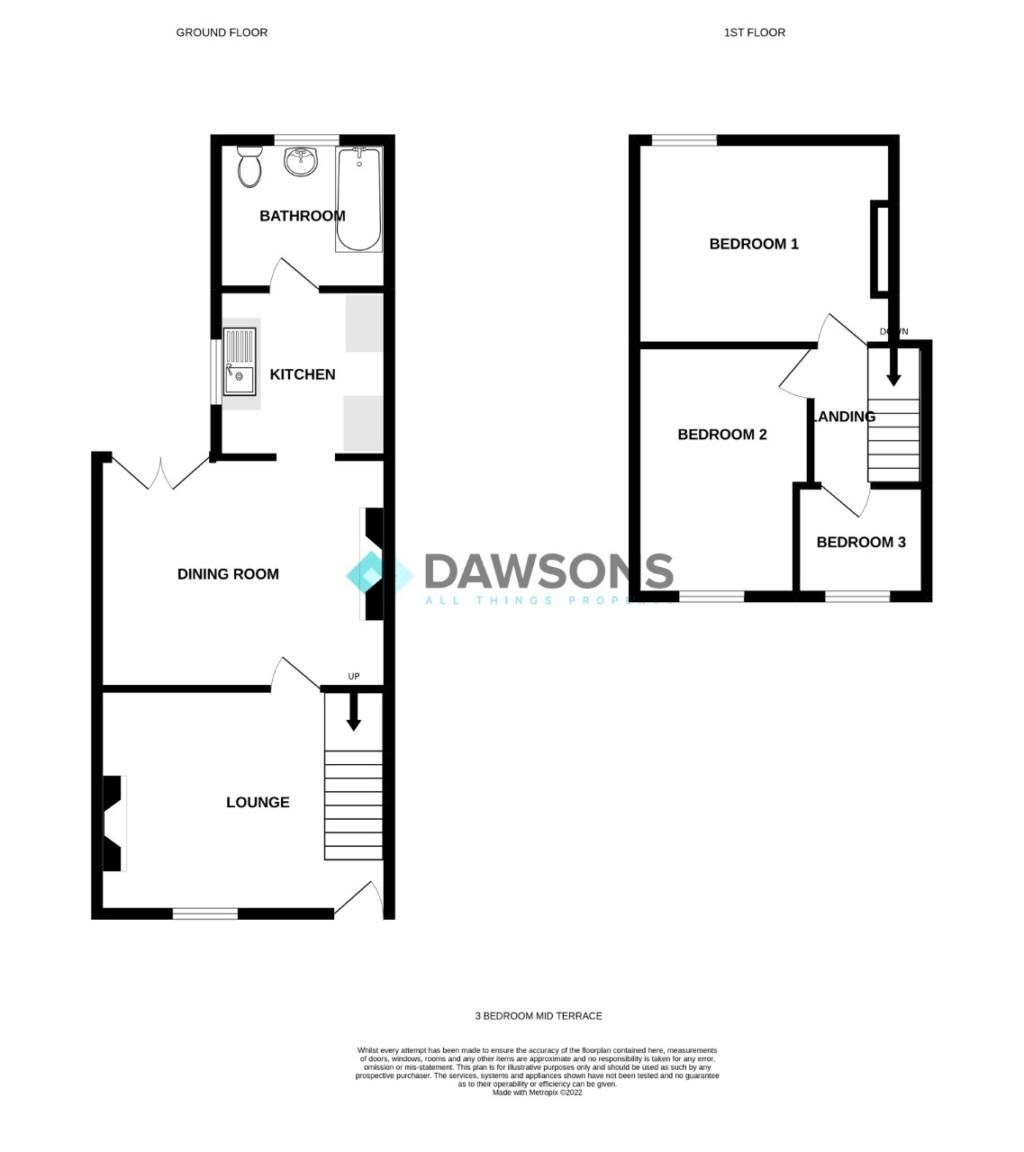 3 bed property to rent in Peniel Green Road, Llansamlet, Swansea SA7