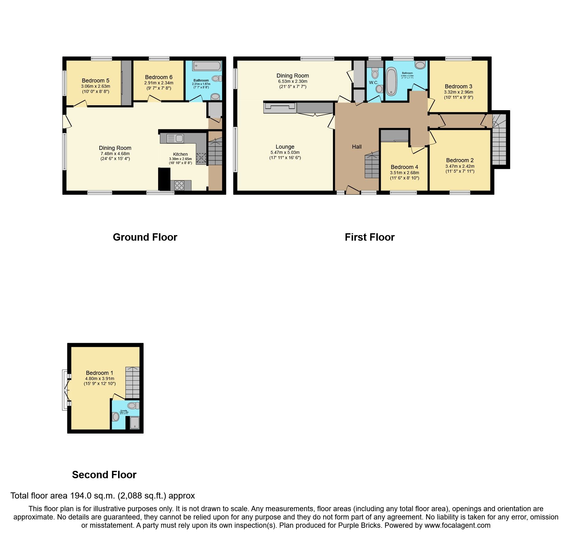 6 bed detached house for sale in Boxley Road, Chatham ME5 Zoopla