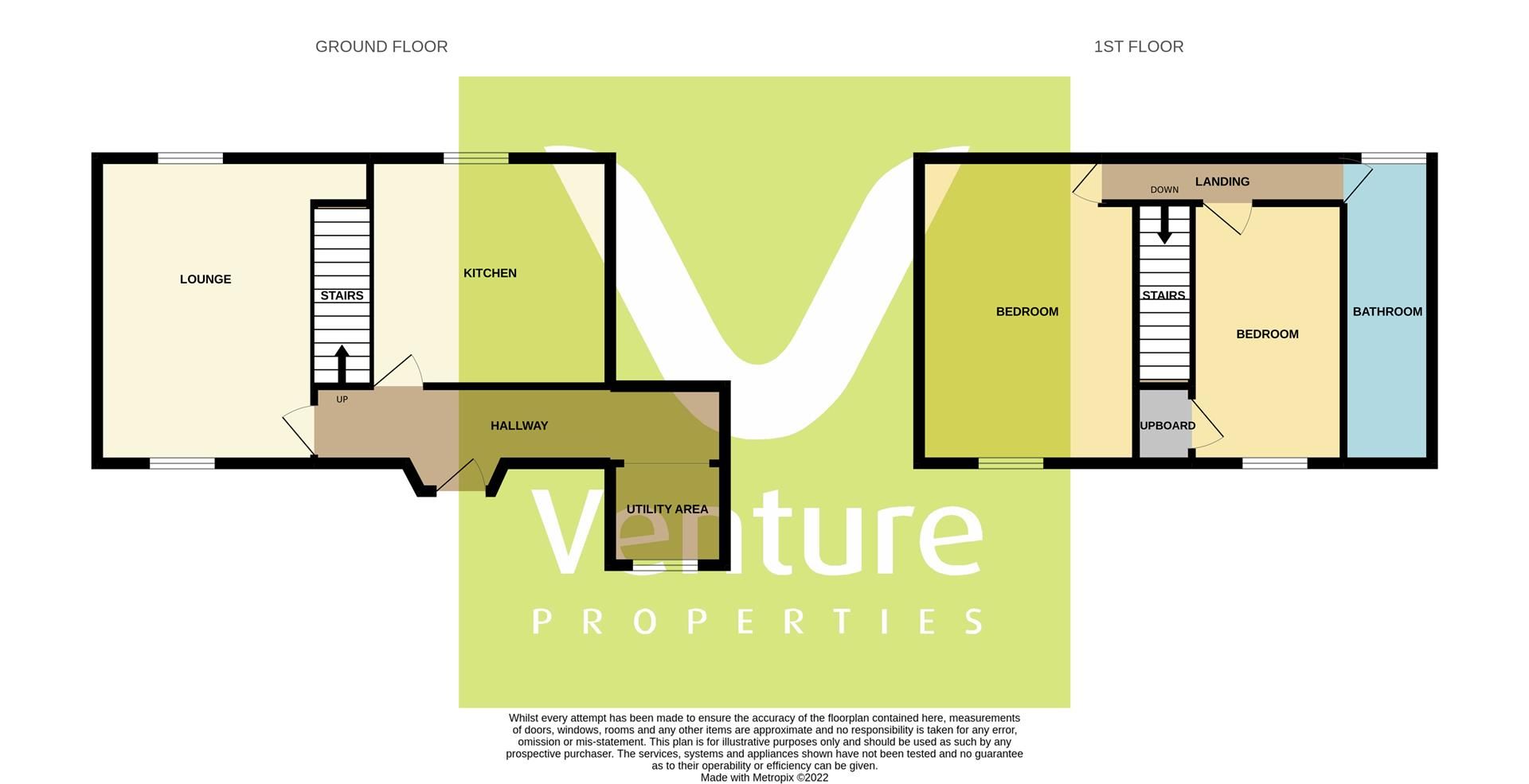 2 bed property for sale in Front Street, Wolsingham, Auckland