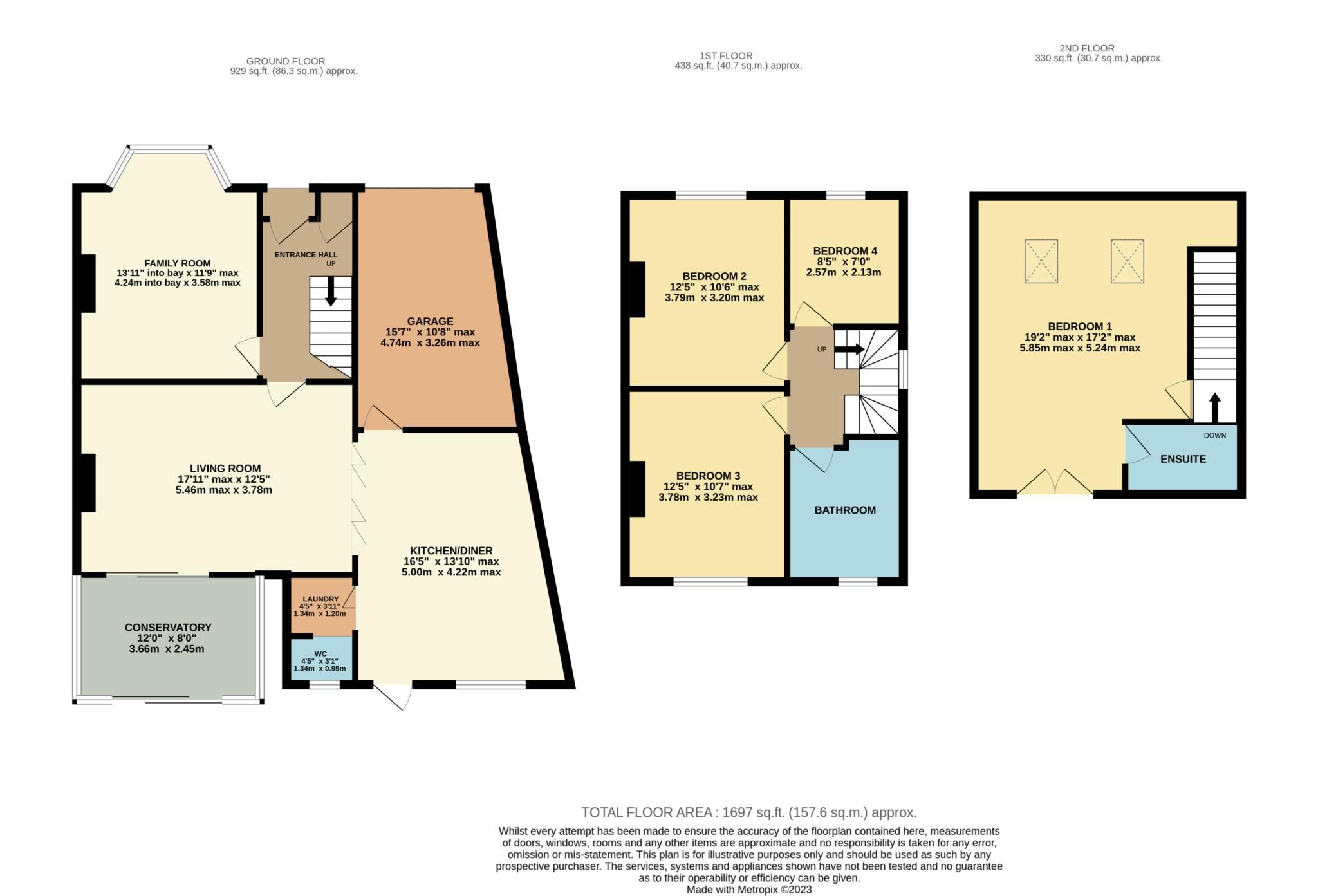 4 bed semidetached house for sale in Westfield Avenue, Watford WD24 Zoopla