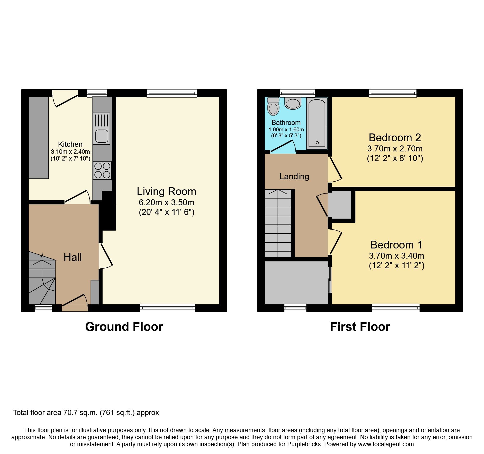2 bed terraced house for sale in Main Street, Dairsie, Cupar KY15 Zoopla