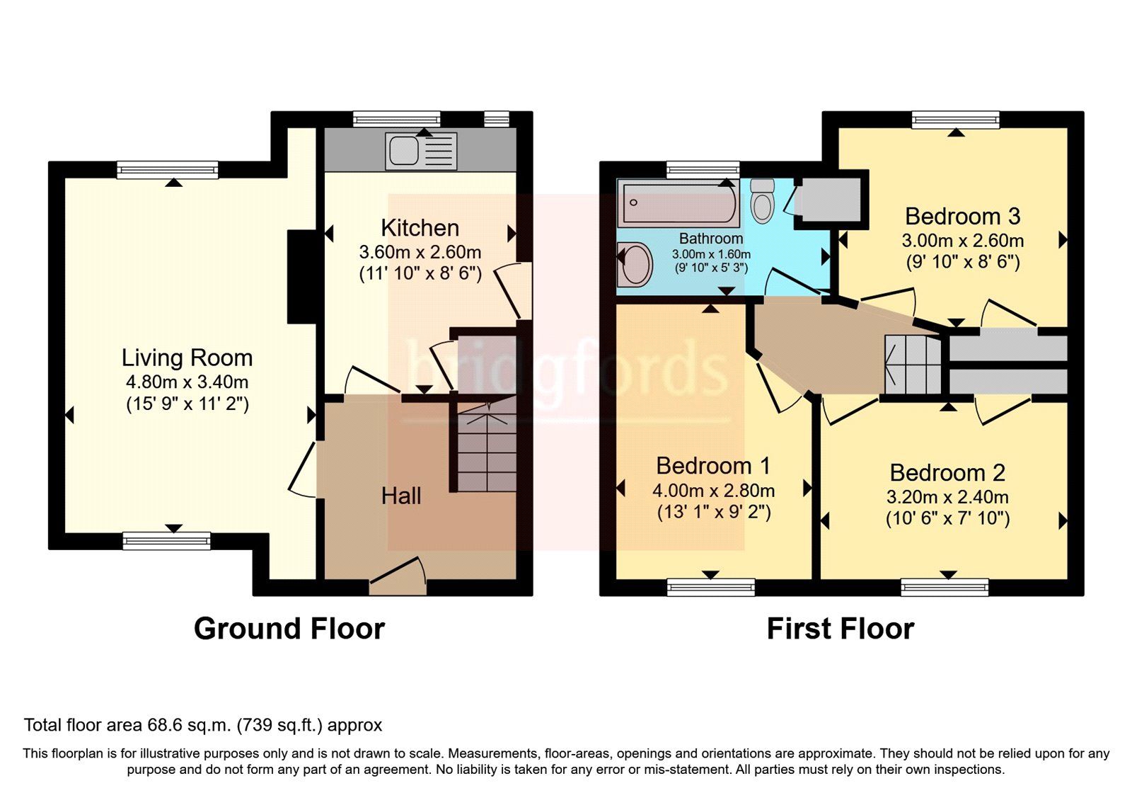 3 bed semidetached house for sale in Kingsway, Bredbury, Stockport