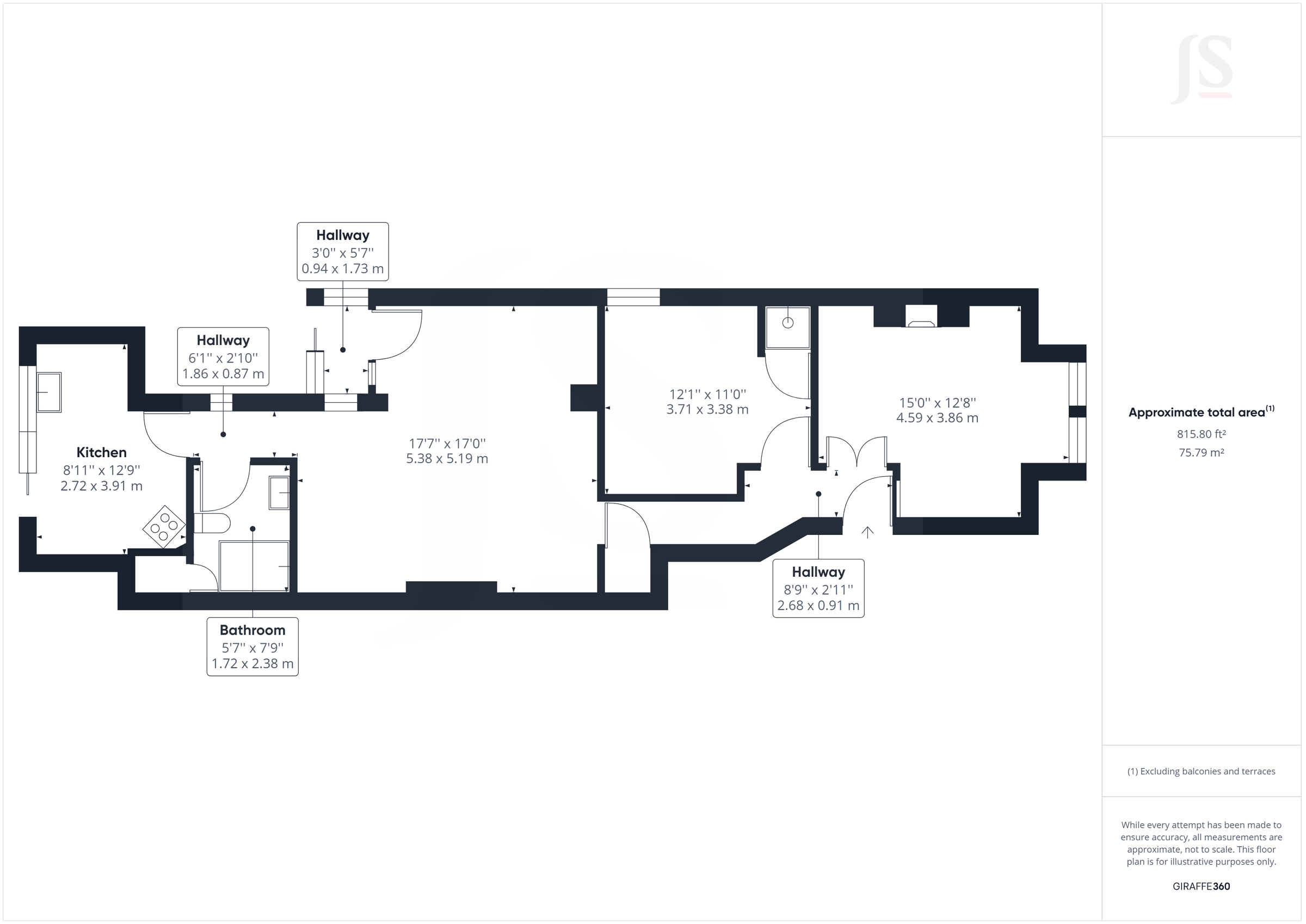 2 bed flat for sale in Valencia Road, Worthing BN11 Zoopla