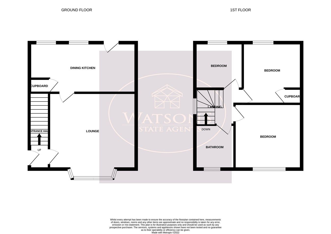 3 bed semidetached house for sale in Tilbury Rise, Nottingham NG8 Zoopla