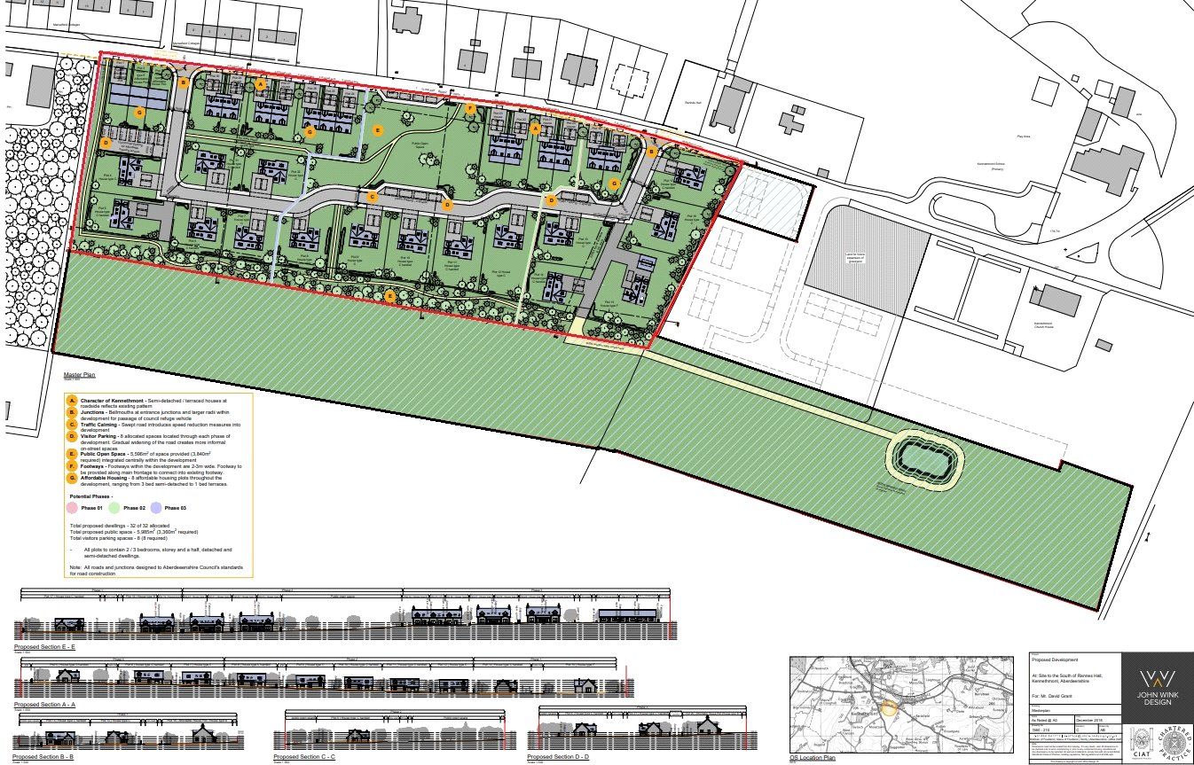 Land for sale in Huntly, Aberdeenshire AB54 Zoopla