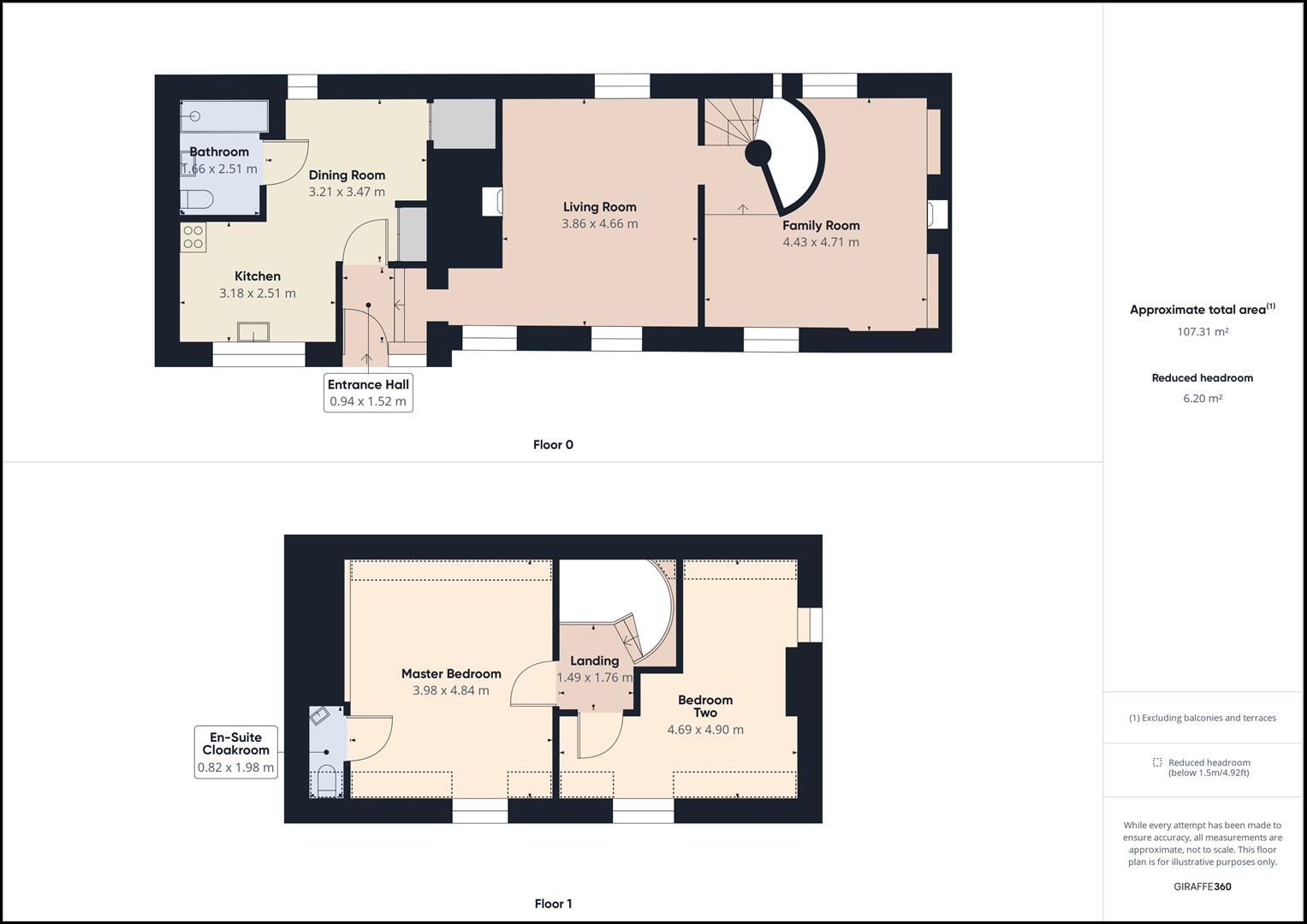 2 bed cottage for sale in East Delph, Whittlesey, Peterborough PE7 Zoopla