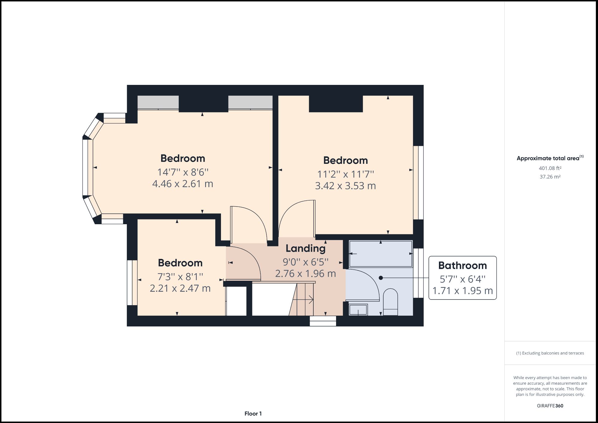 3 bed semidetached house for sale in Cusworth Lane, Doncaster DN5 Zoopla