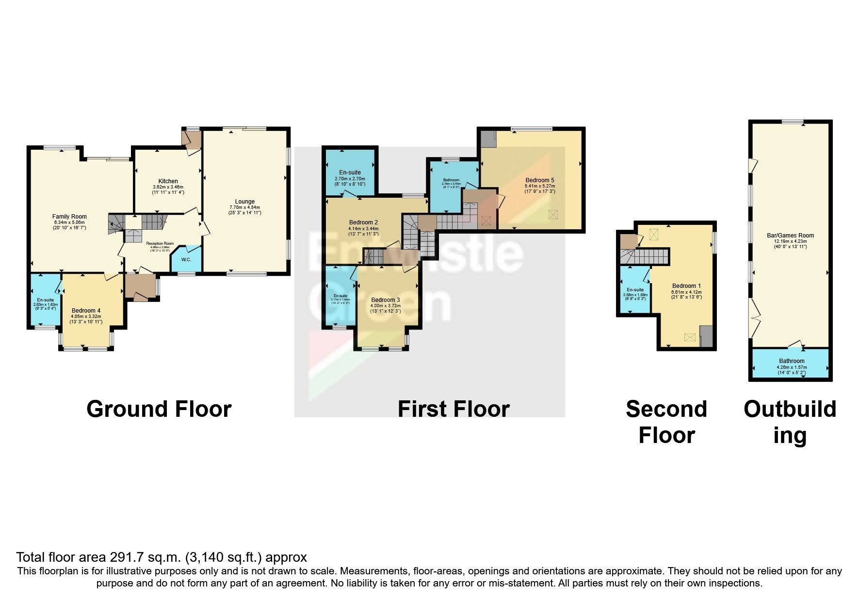 5 bed semidetached house for sale in School Road, Blackpool