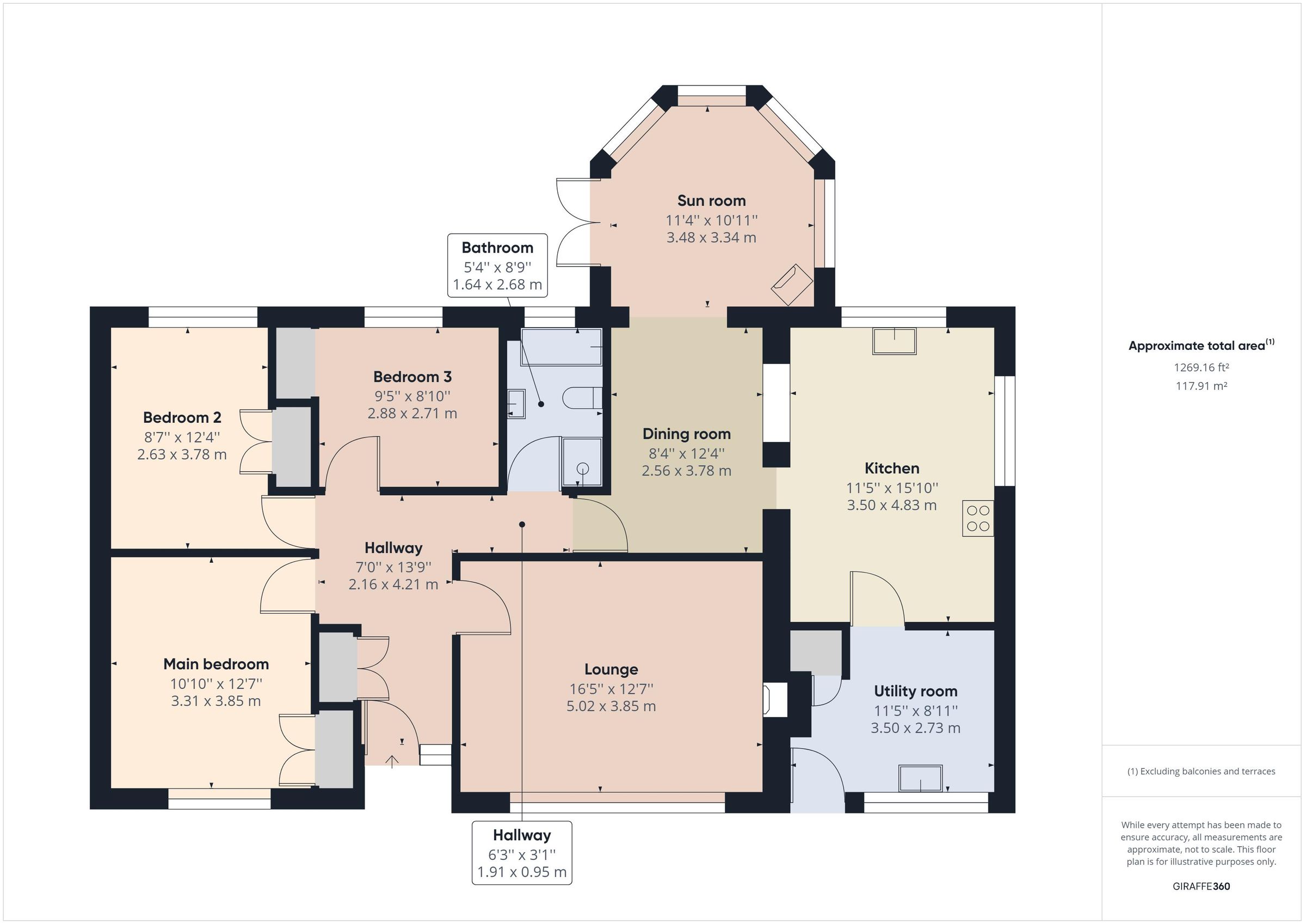 3 bed property for sale in New Dunedin, Roberton, Biggar ML12 Zoopla