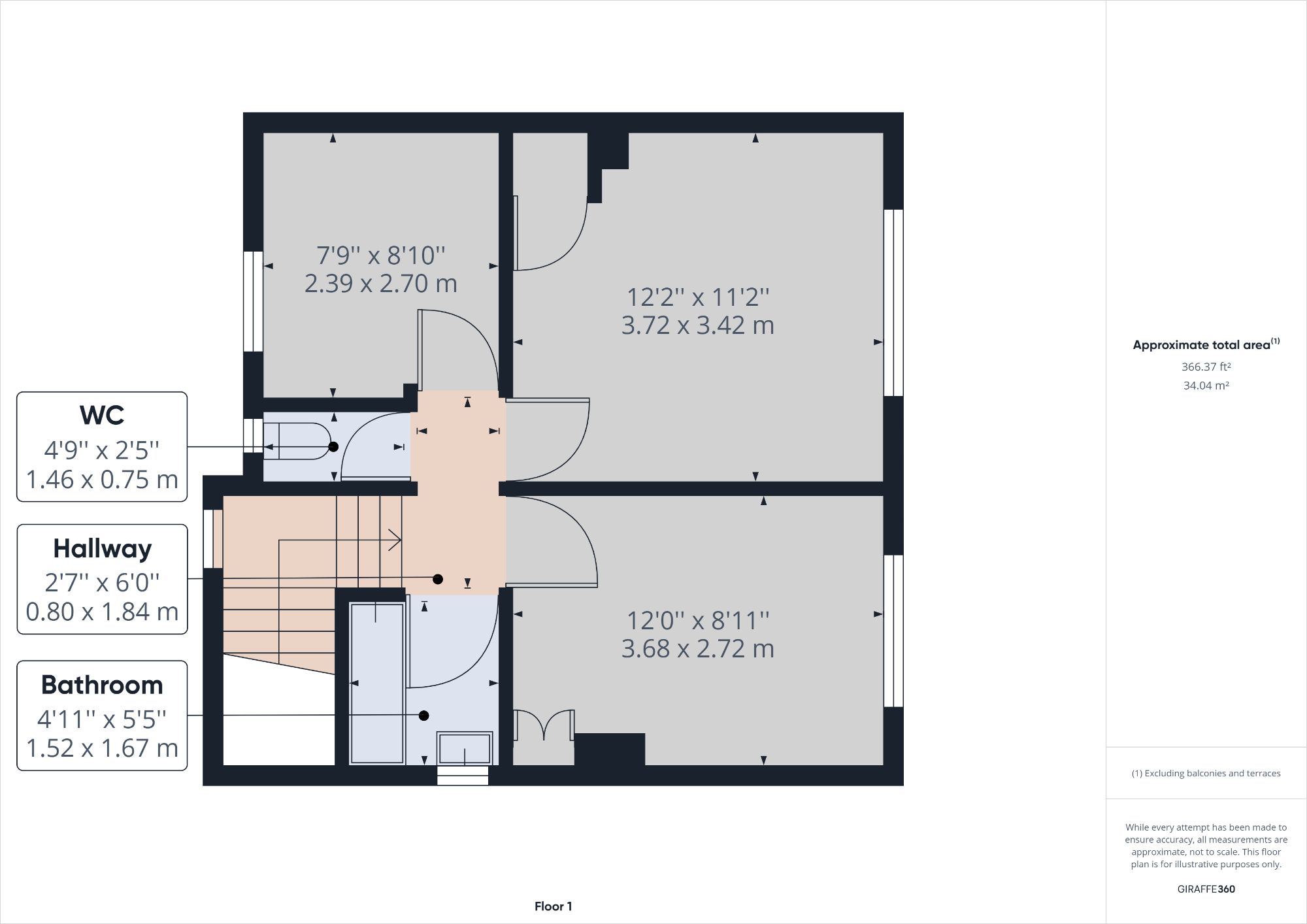 3 bed semidetached house for sale in Waverley View, Catcliffe