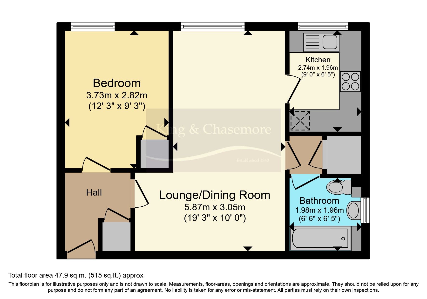 1 bed flat for sale in South Coast Road, Peacehaven BN10 Zoopla
