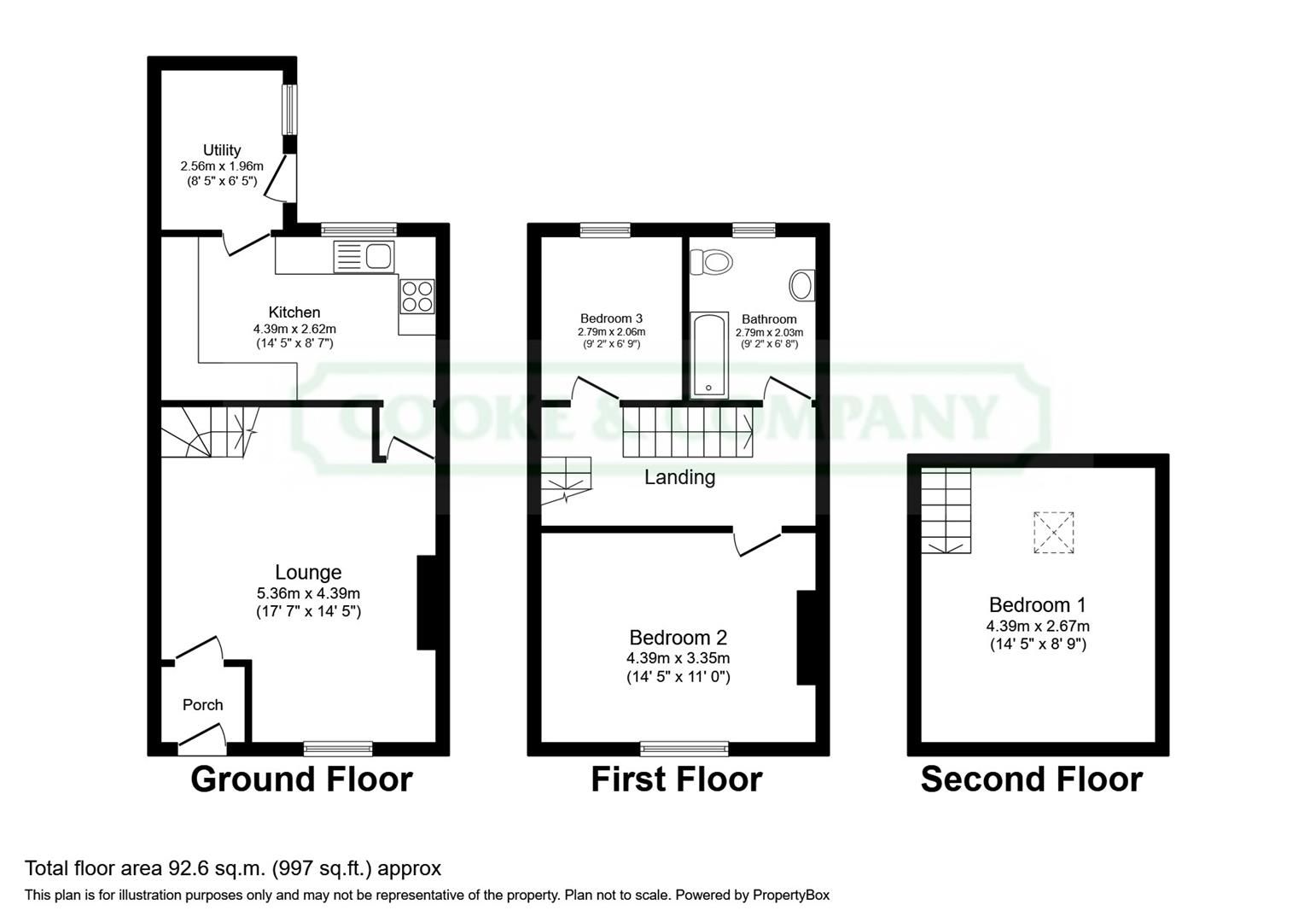 2 bed terraced house for sale in Lilford Street, Leigh WN7 Zoopla