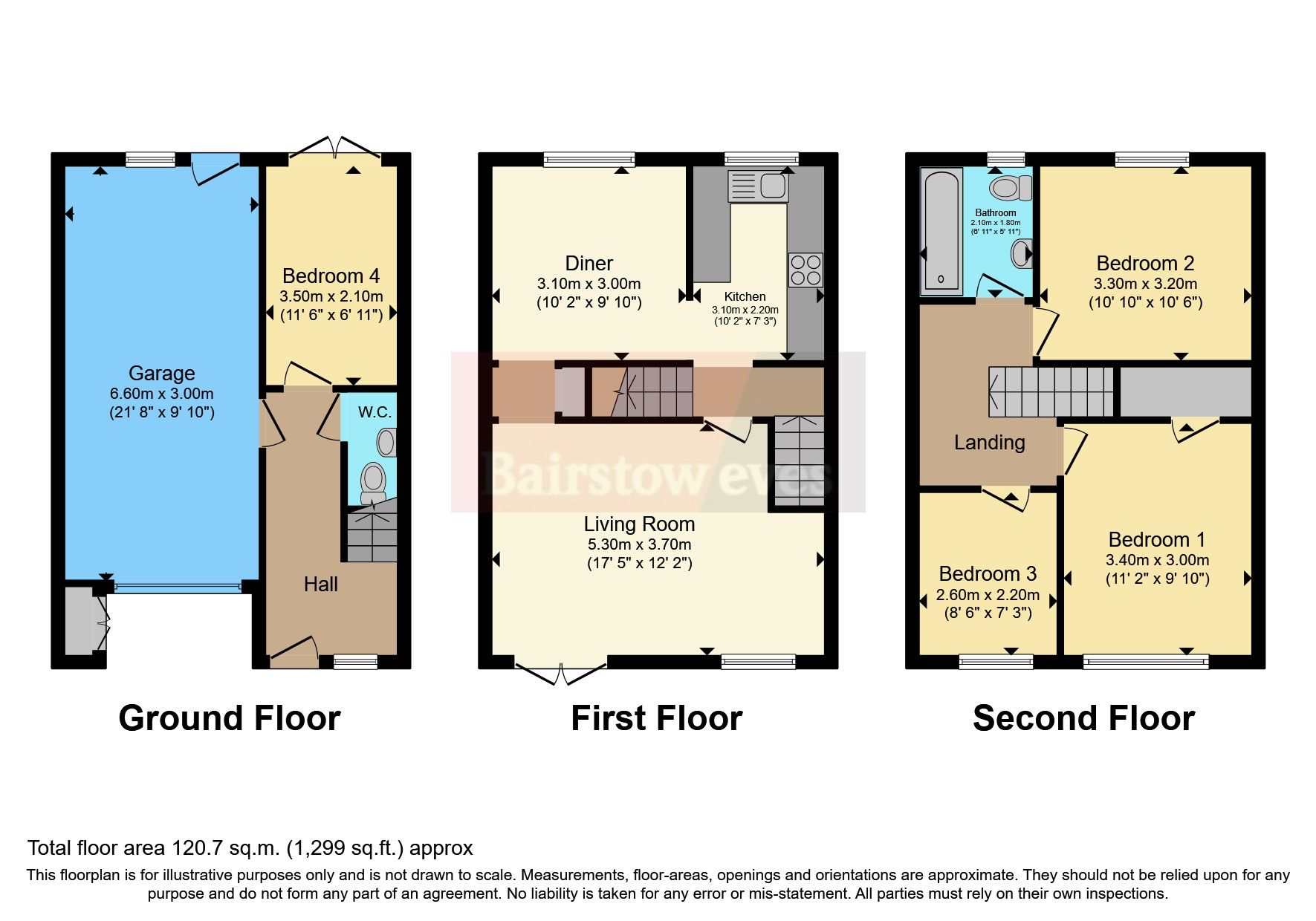 4 bed terraced house for sale in Ullswater Crescent, Bramcote