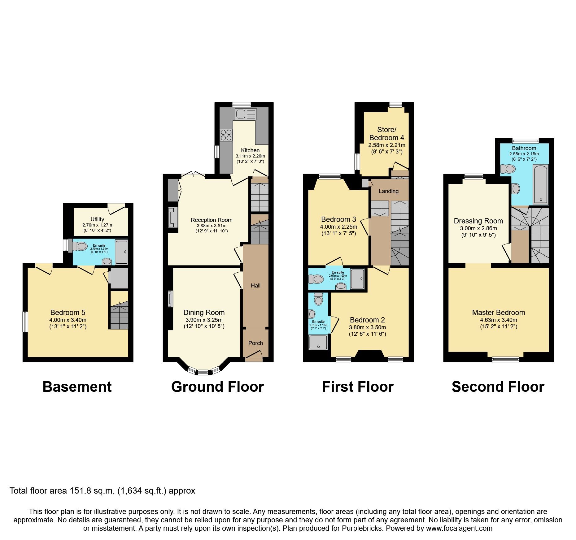 5 bed terraced house for sale in Craig Walk, Windermere LA23 Zoopla