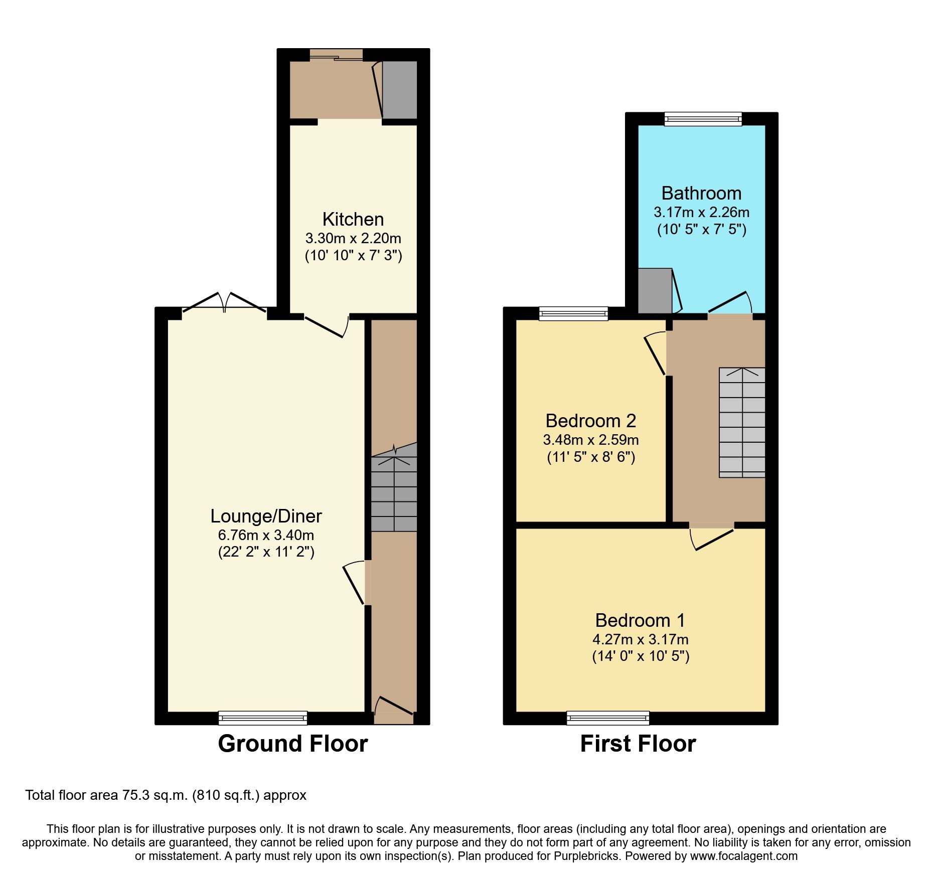 2 bed terraced house for sale in Chaucer Street, Poets Corner