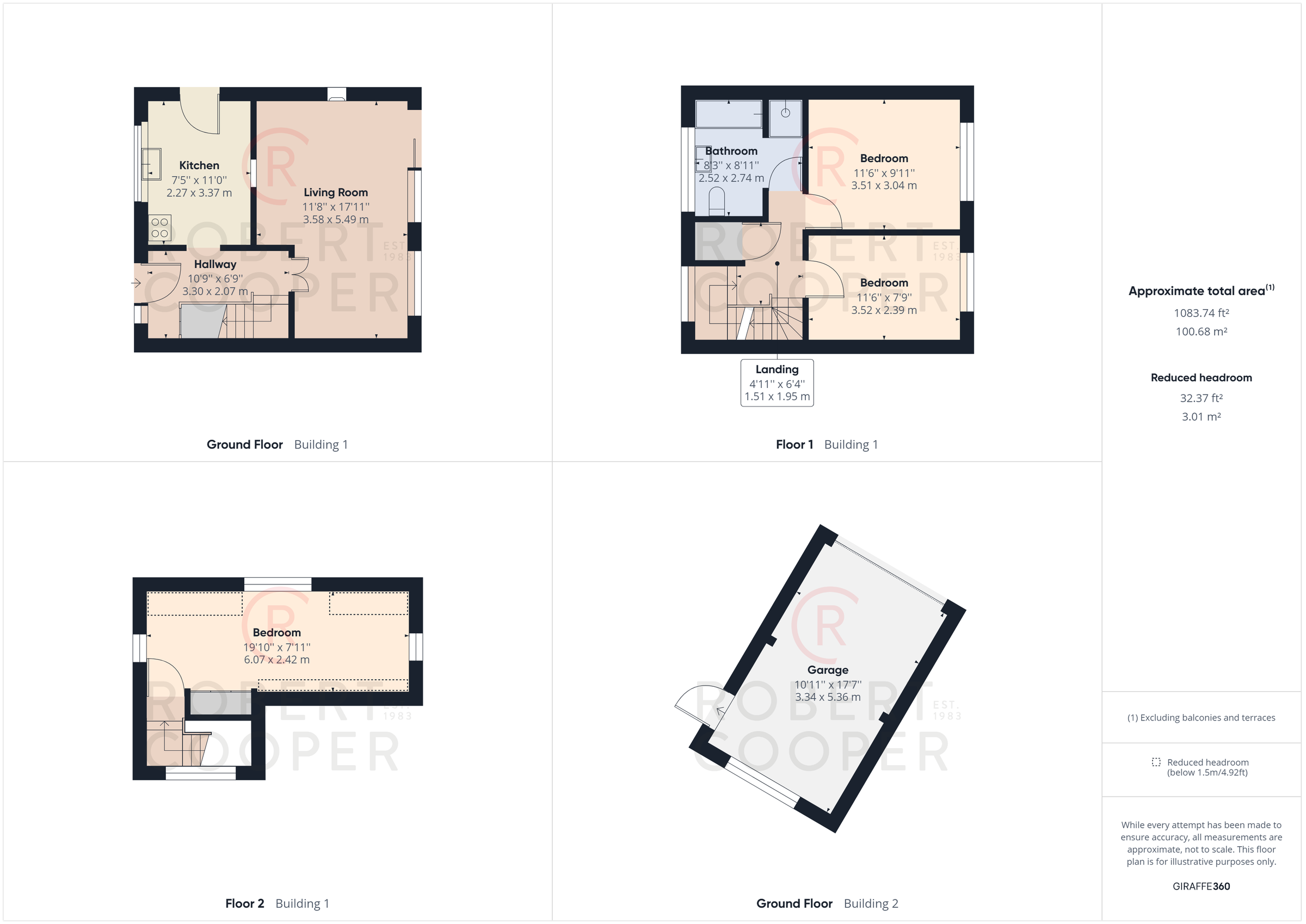 3 bed detached house for sale in Shaldon Drive, Ruislip HA4 Zoopla