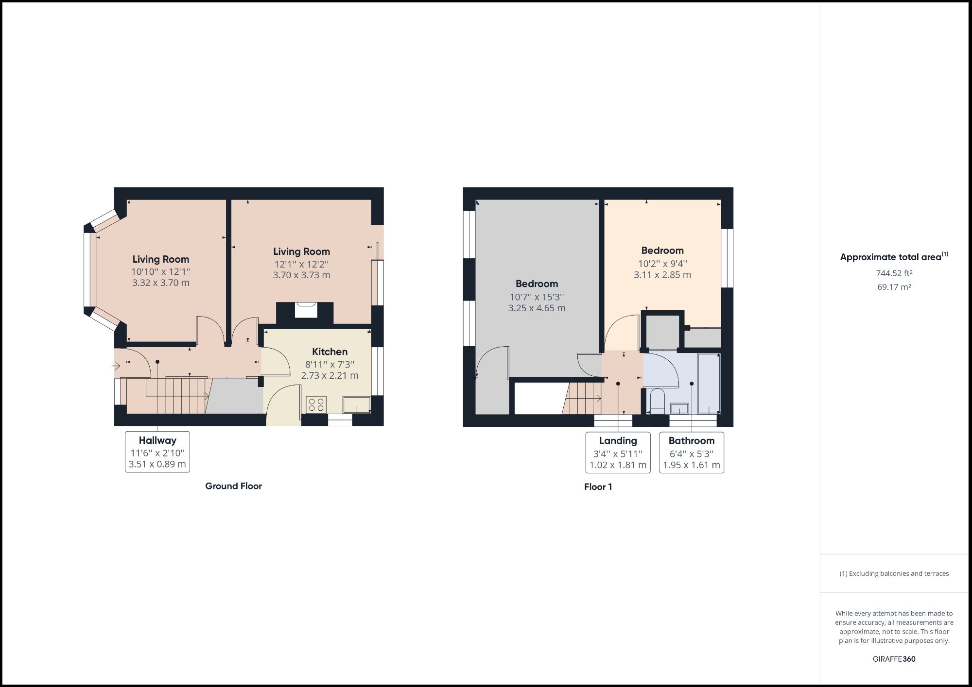 2 bed semidetached house for sale in Chickenley Lane, Dewsbury WF12
