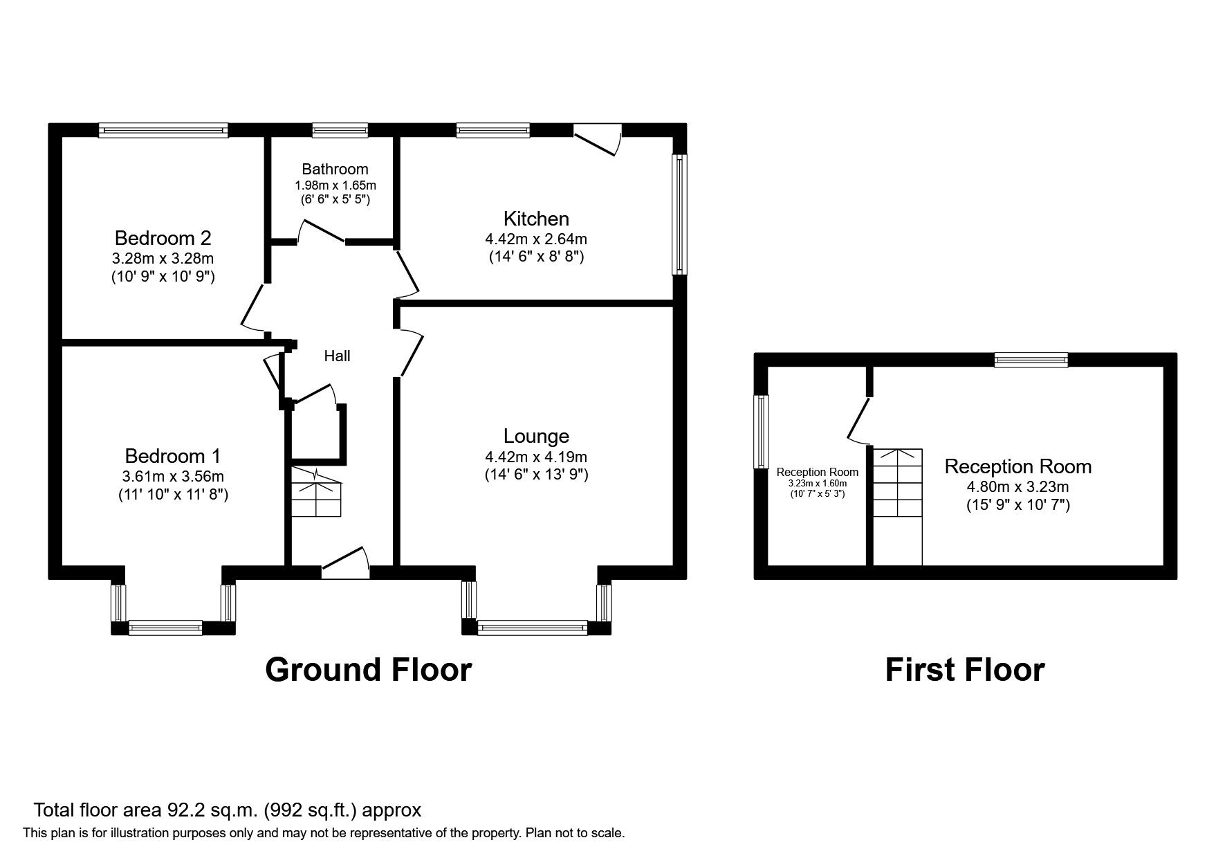 2 bed bungalow to rent in East Law, Ebchester, Consett DH8 Zoopla