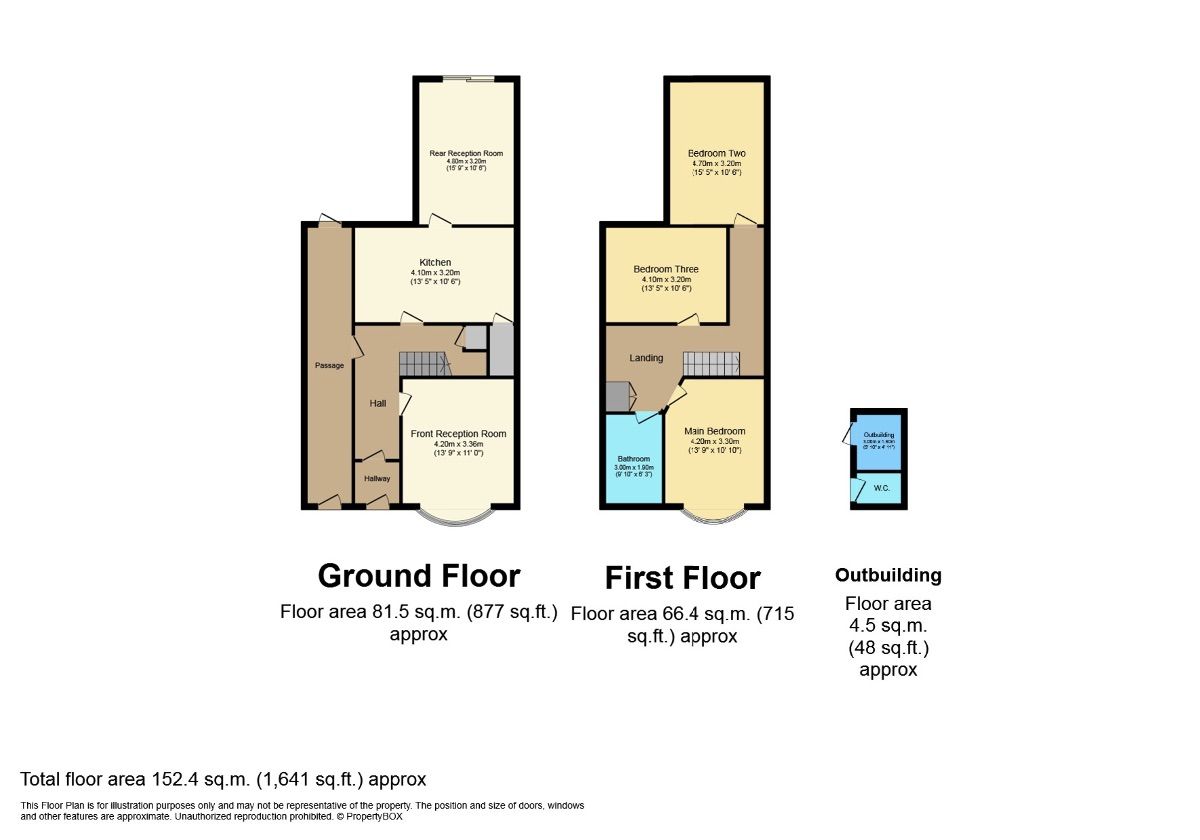 3 bed semidetached house for sale in Dudley Road, Brierley Hill DY5