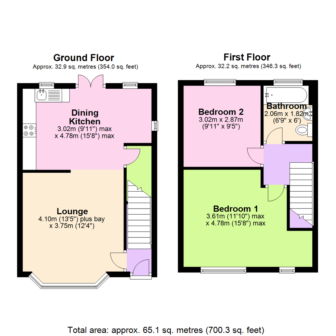 2 bed semidetached house for sale in Blenheim Avenue, Mapperley