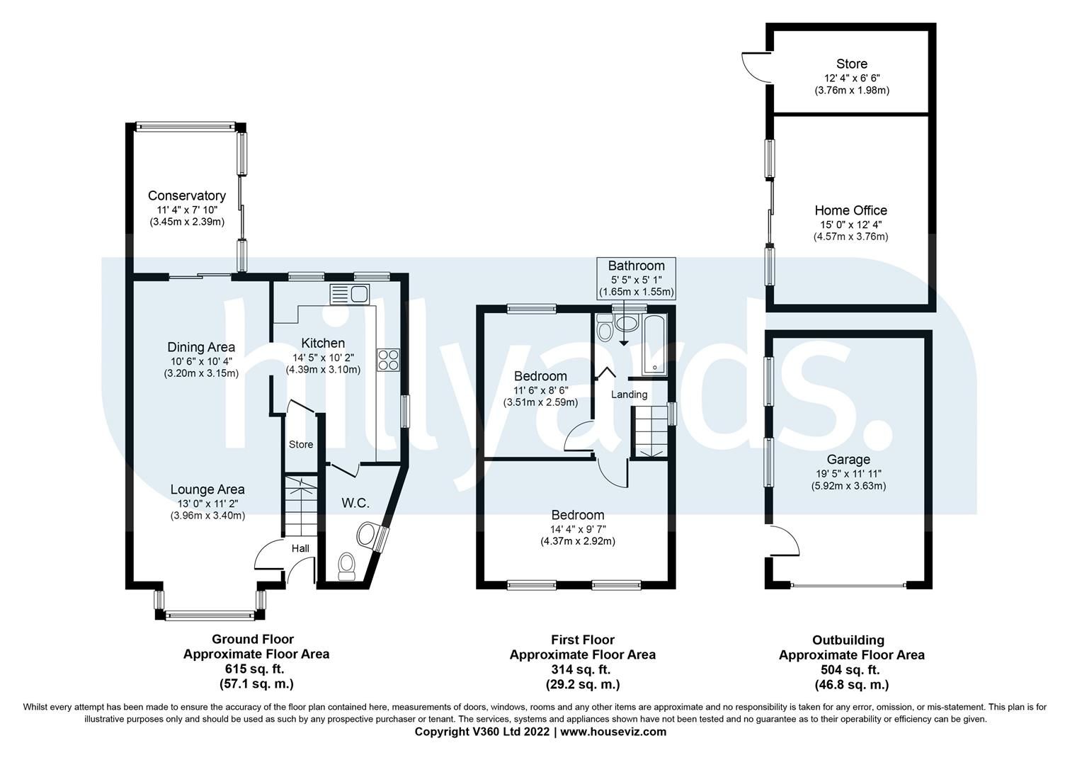 2 bed semidetached house for sale in Abbey Road, Aylesbury HP19 Zoopla