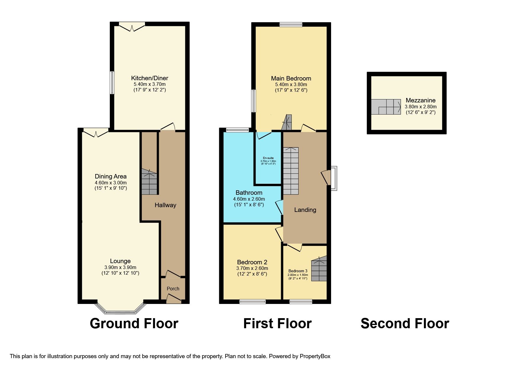 3 bed end terrace house for sale in Ironside Street, Houghton Le Spring