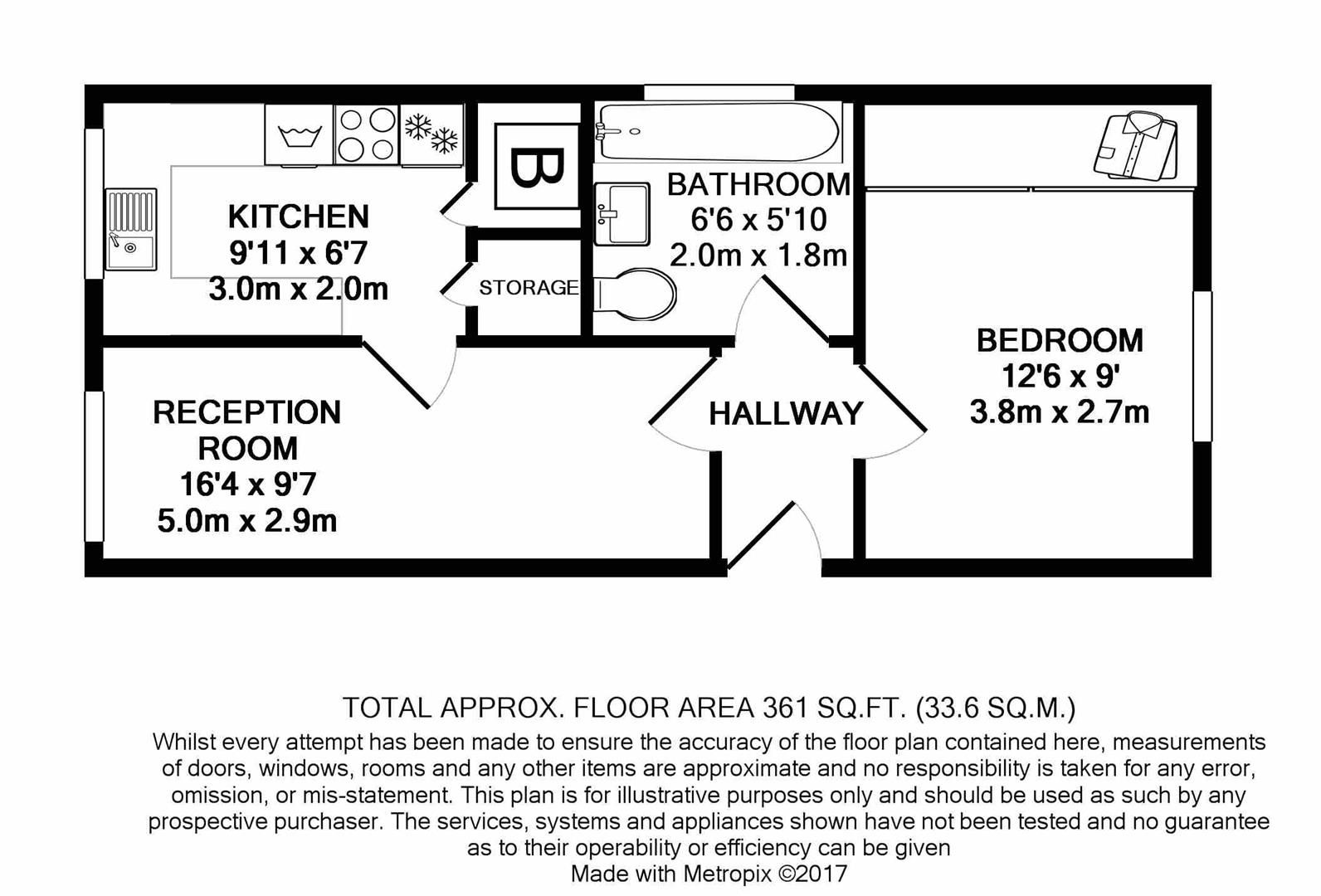 1 bed flat to rent in Aylsham Drive, Ickenham UB10 Zoopla