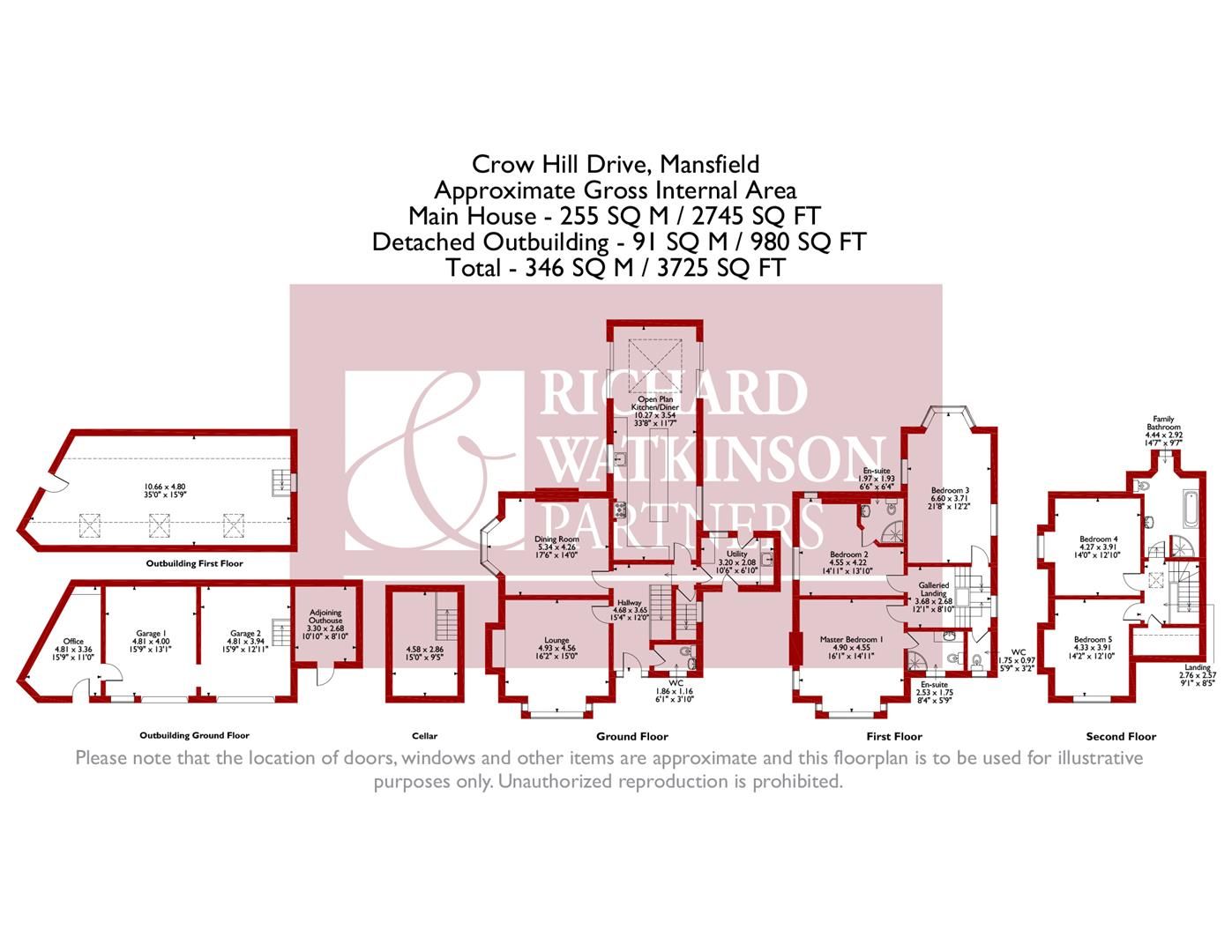 5 bed detached house for sale in Abbeydale, Crow Hill Drive, Mansfield