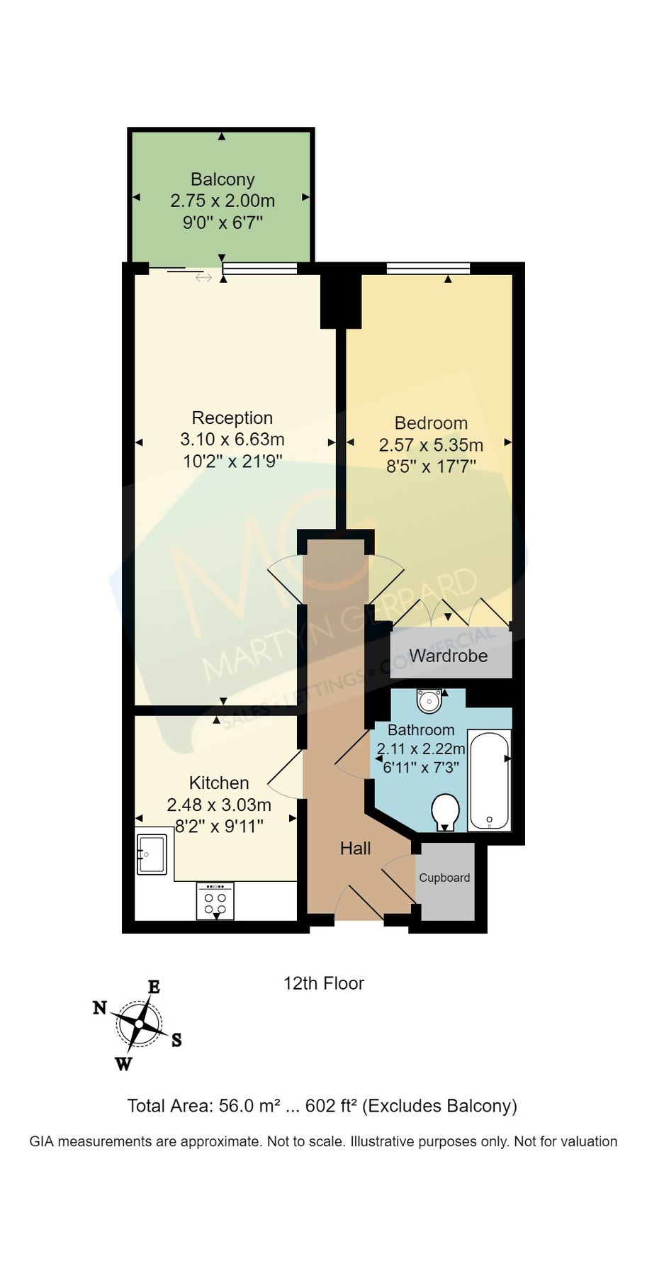 1 bed flat for sale in Kingsway, North Finchley, London N12 Zoopla