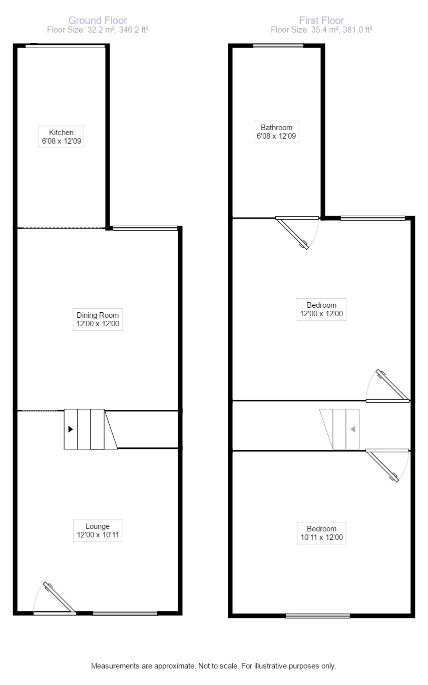 2 bed terraced house to rent in Jubilee Road, Doncaster, South