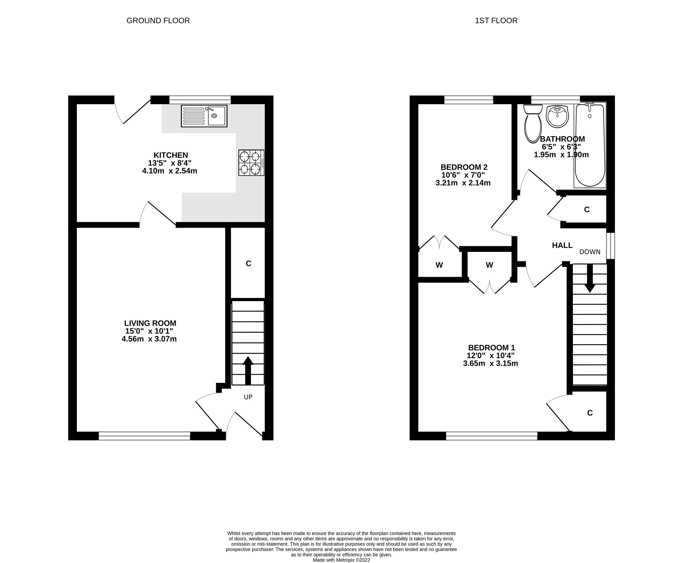 2 bed semidetached house for sale in Netherwood Park, Livingston EH54 Zoopla