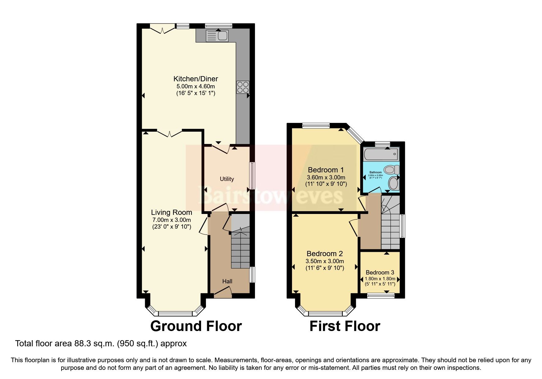 3 bed semidetached house for sale in Derron Avenue, Birmingham, West Midlands B26 Zoopla