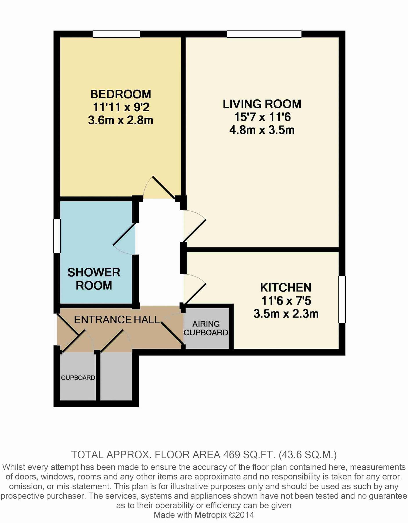 1 bed flat to rent in Ormond Road, Wantage OX12 Zoopla