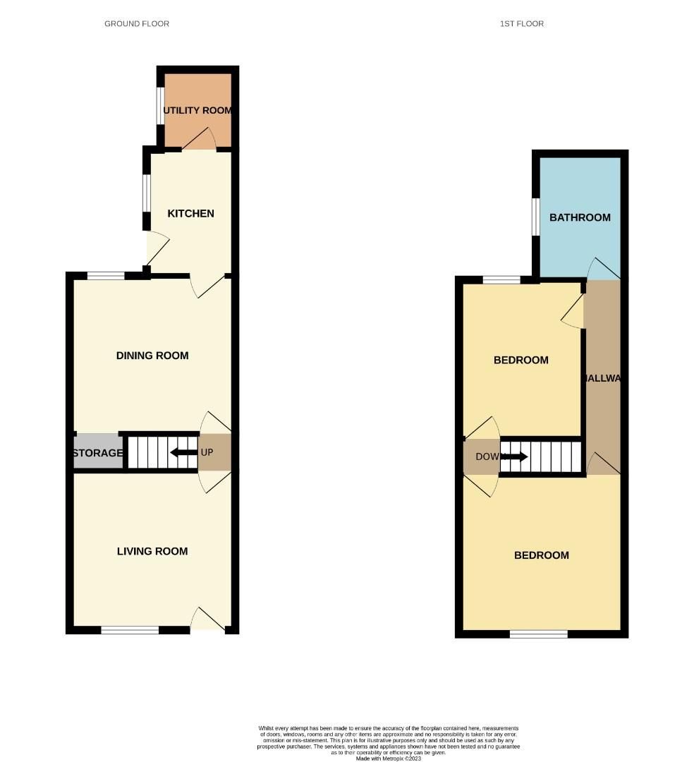 2 bed terraced house for sale in Birks Road, Cleator Moor CA25 Zoopla