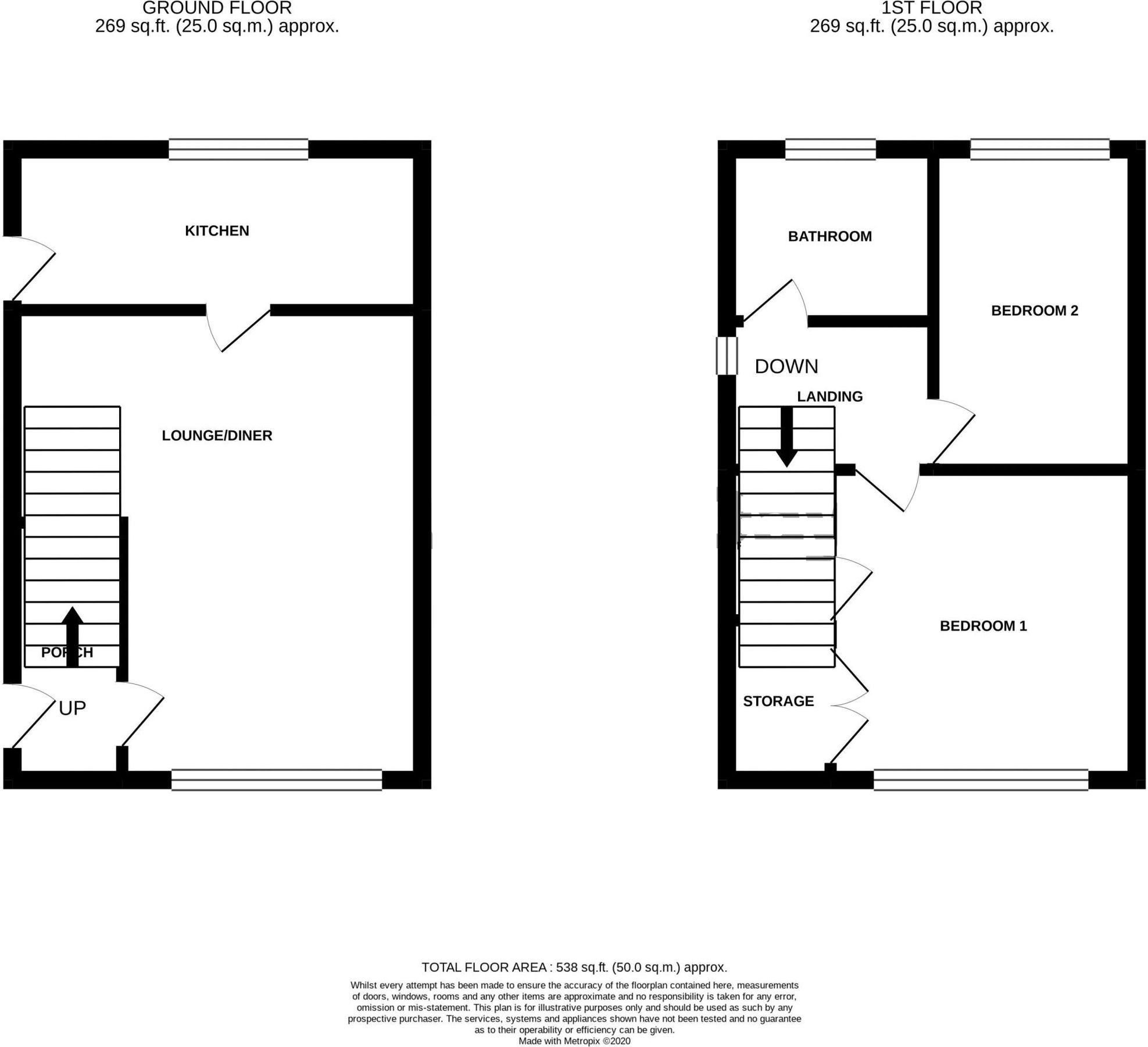 2 bed semidetached house for sale in Clarendon Drive, Stafford ST17