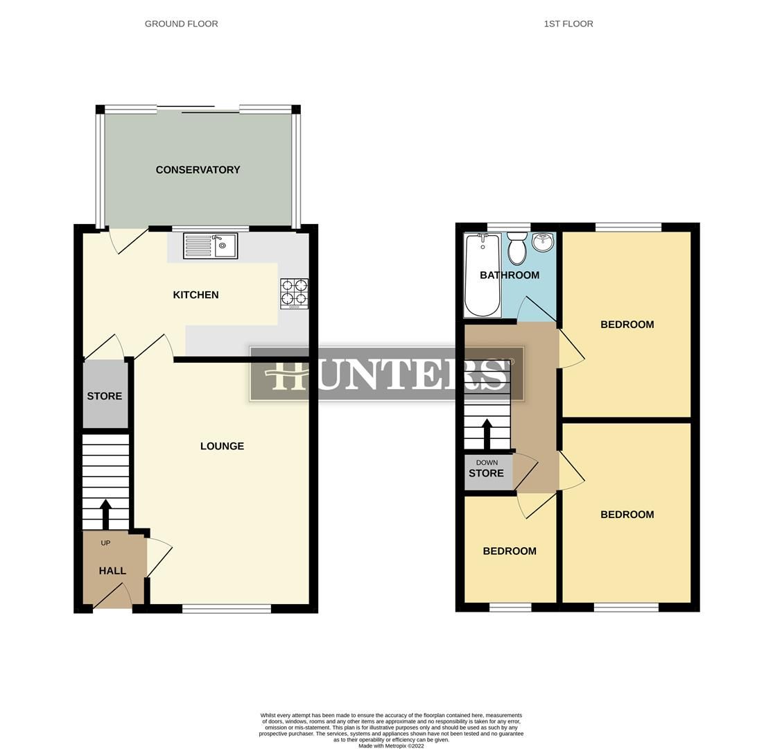 3 bed semidetached house for sale in April Close, Oldham OL8 Zoopla