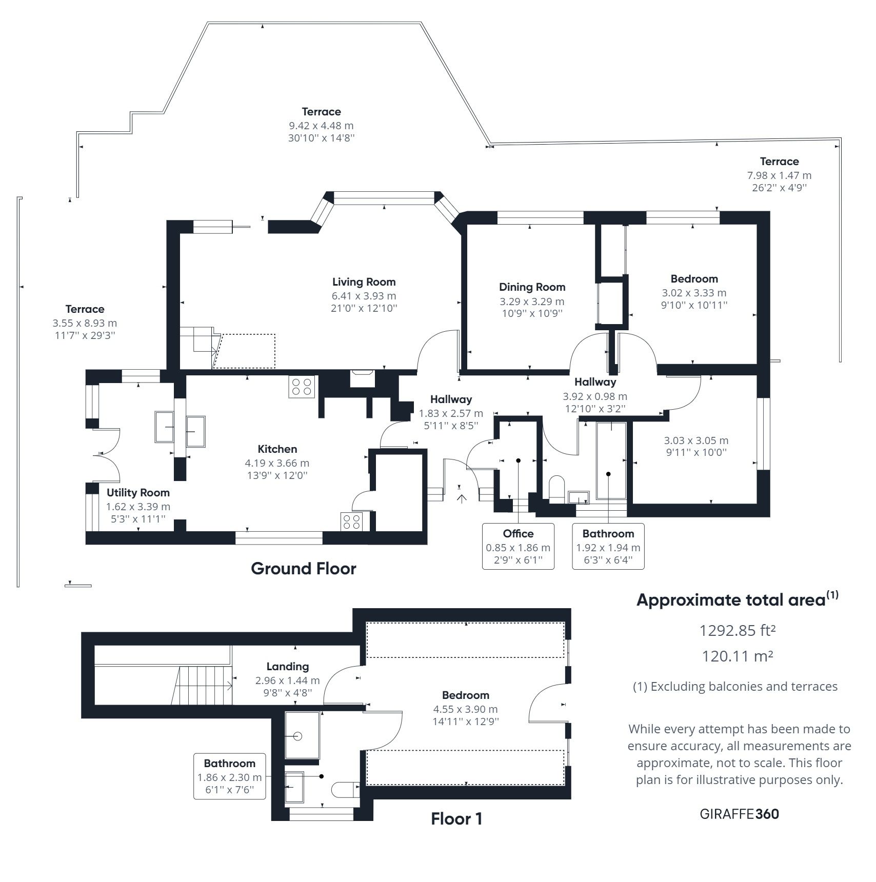 4 bed detached bungalow for sale in College Road, Newton Abbot TQ12 Zoopla