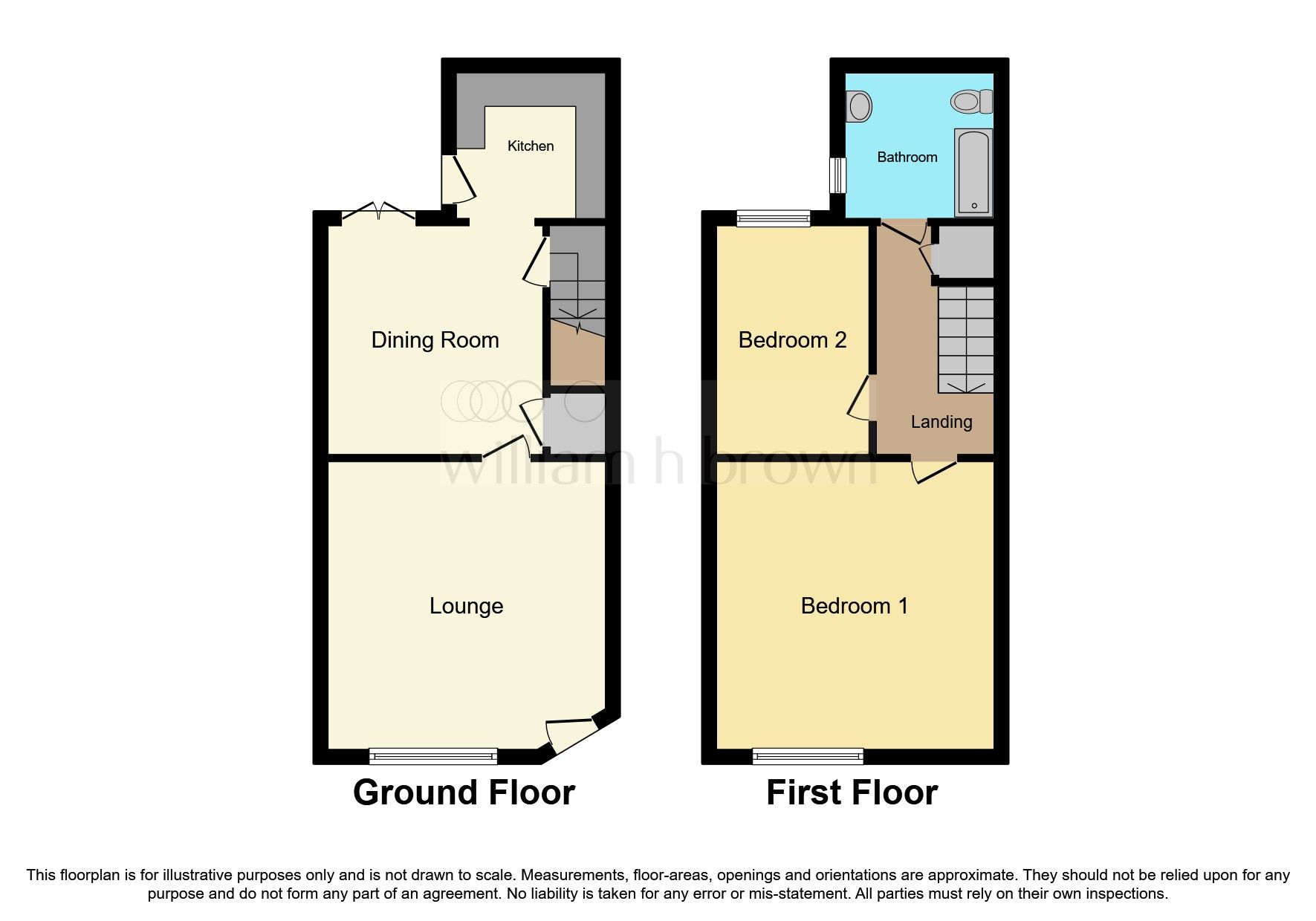 2 bed end terrace house for sale in Cavendish Road, Rotherham S61 Zoopla