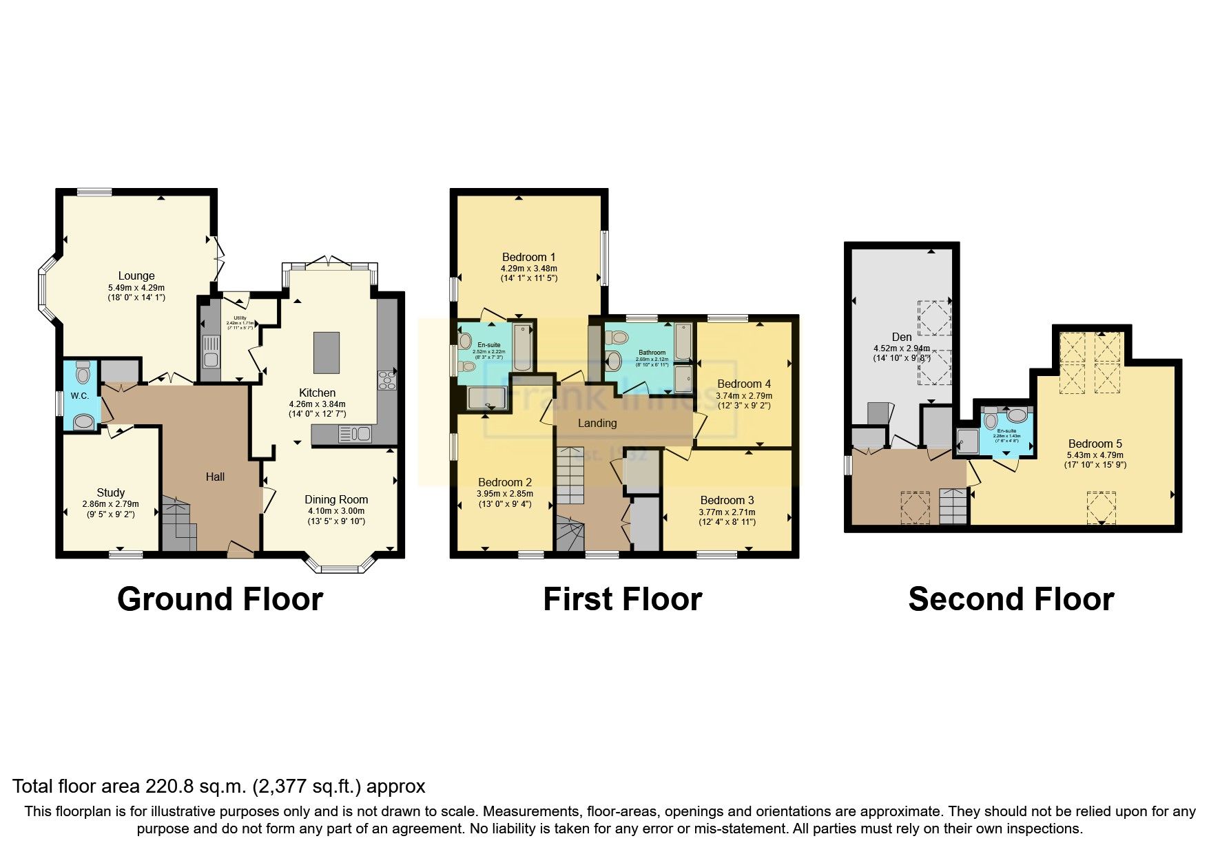 5 bed detached house for sale in Cedric Drive, AshbyDeLaZouch LE65