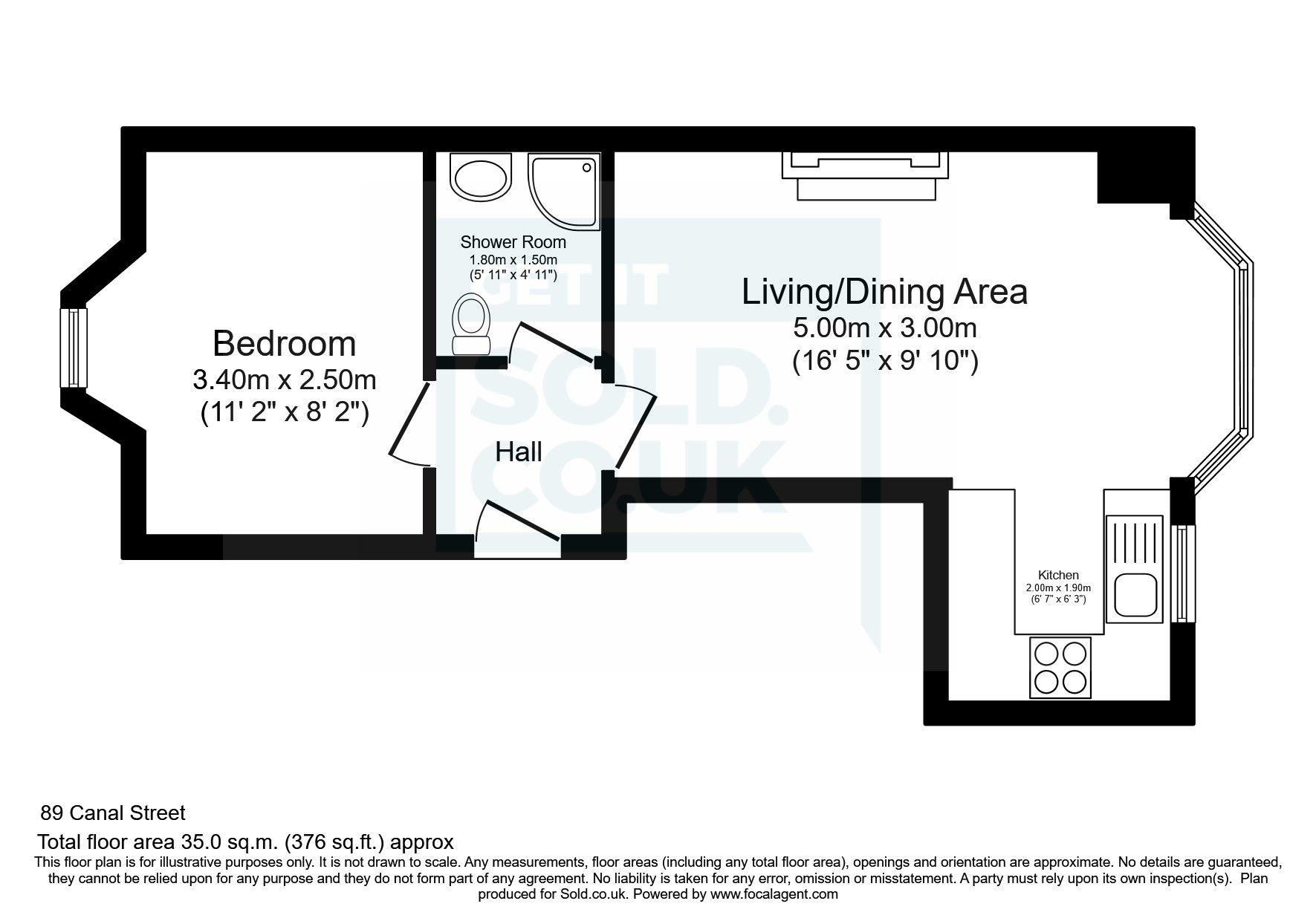 1 bed flat for sale in Canal Street, Perth PH2 Zoopla
